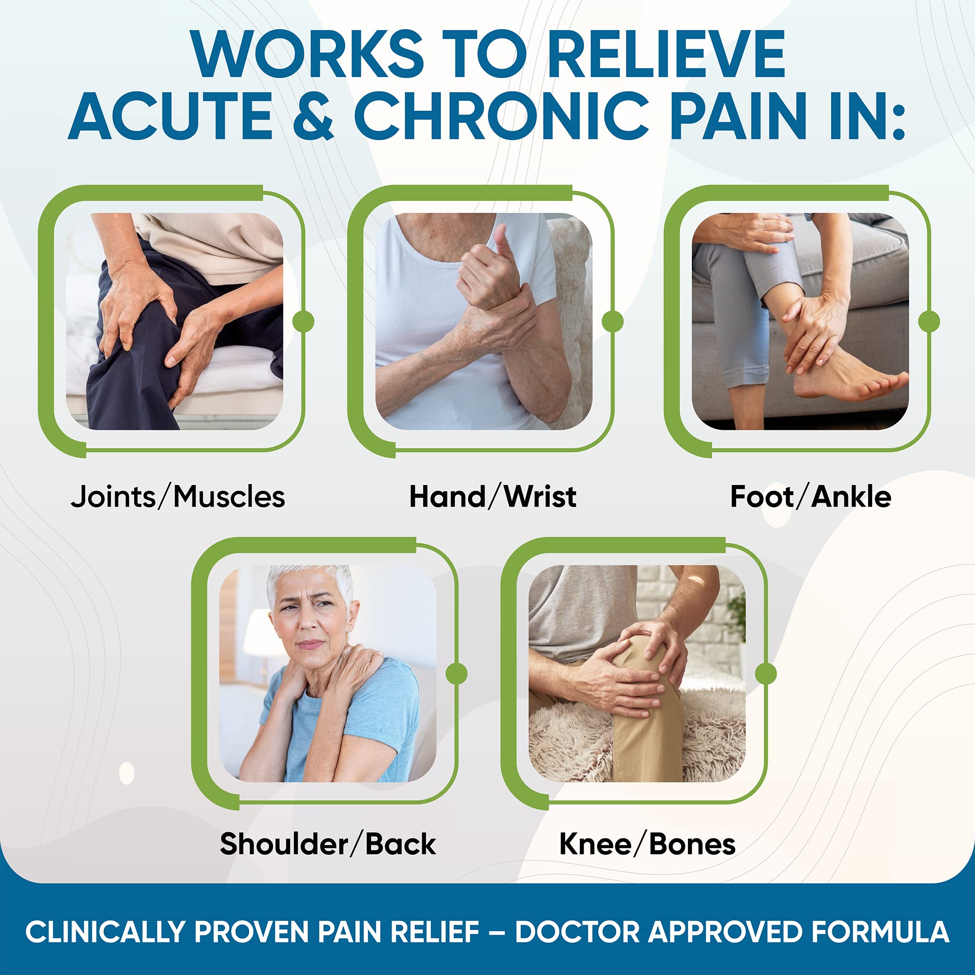 ACTIVE AGAIN Joint & Muscle Cream, 4oz | Clinically Proven for Joint Health and Mobility, Muscle, Back, Knee, Shoulder | Long Term Results| Doctor Approved | Made in USA ACTIVE AGAINBuy Supplements Australia