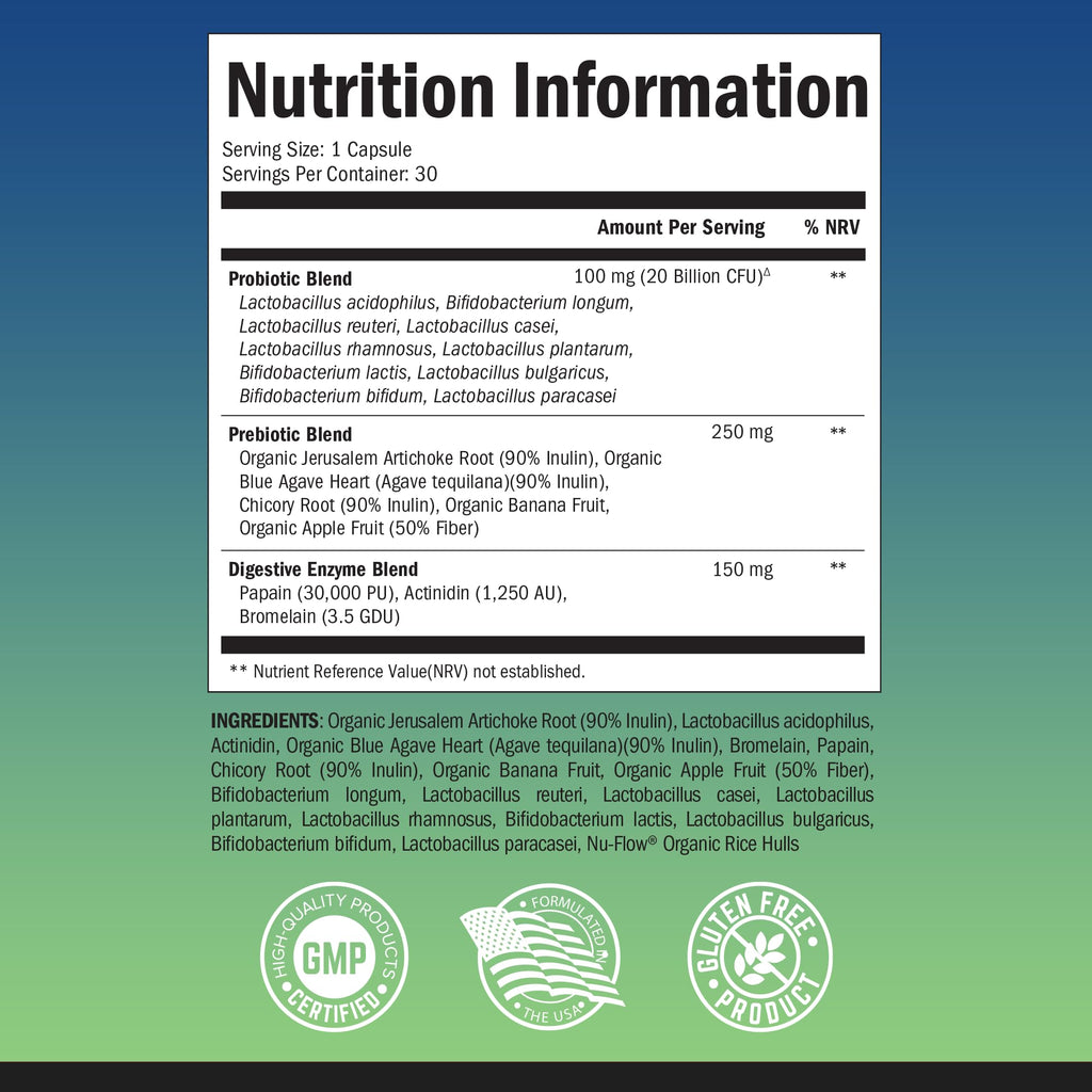 Probiotic & Prebiotic Digestive Health Capsules - 30ct, Gluten & Dairy Free, Non-GMO BioSchwartzBuy Supplements Australia
