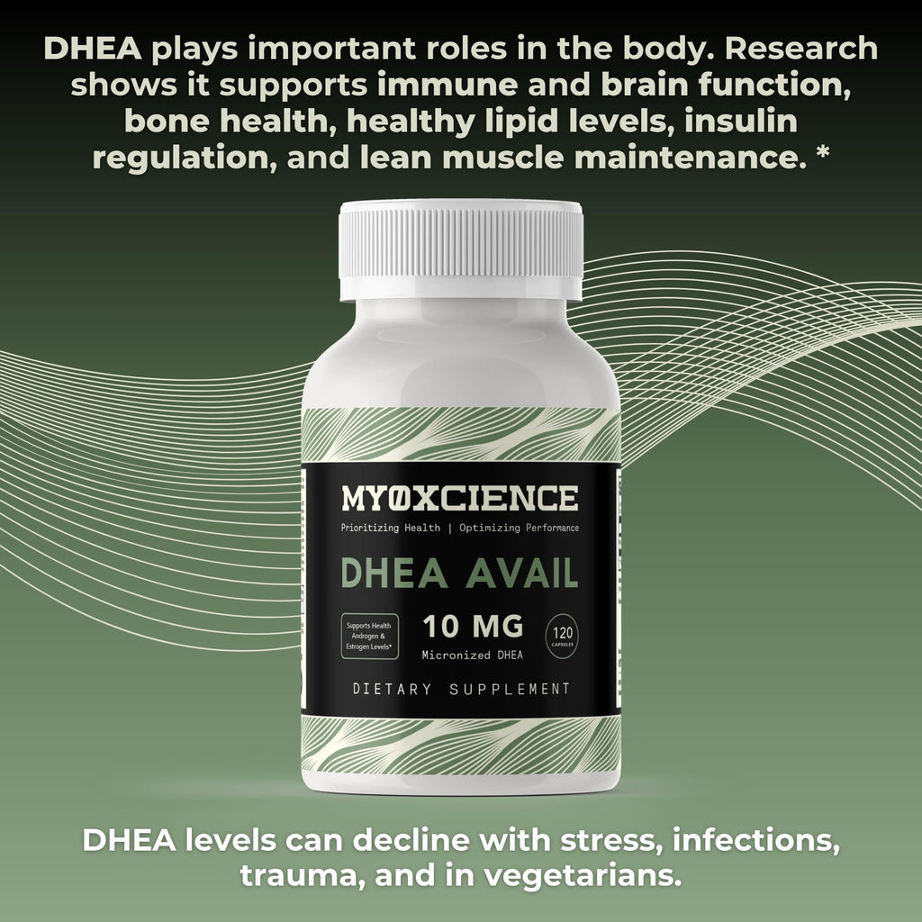 MYOXCIENCE DHEA Avail | Absorption Enhanced DHEA | 10mg, 120 Servings MYOXCIENCE buy supplements Au
