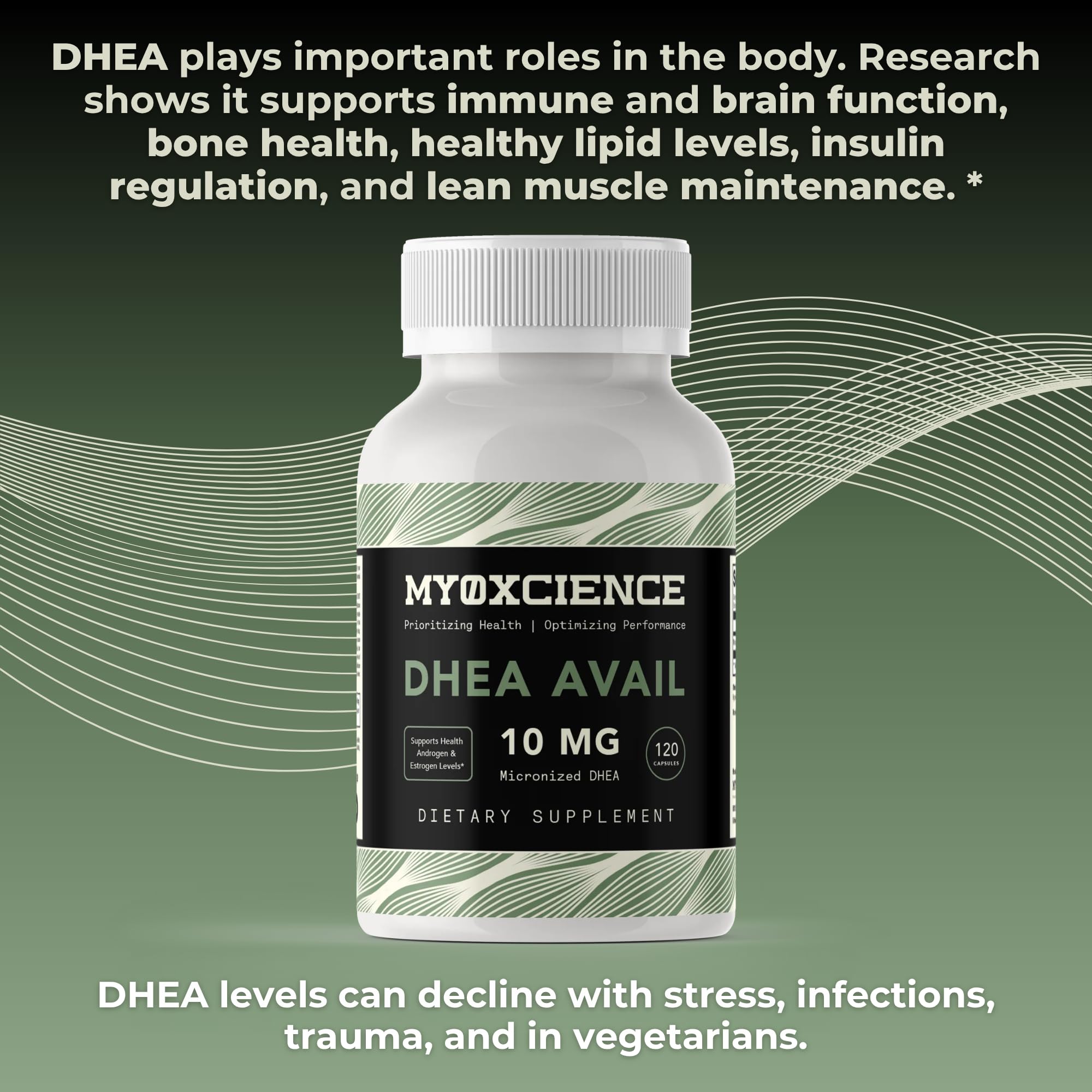 MYOXCIENCE DHEA Avail | Absorption Enhanced DHEA | 10mg, 120 Servings MYOXCIENCE buy supplements Au