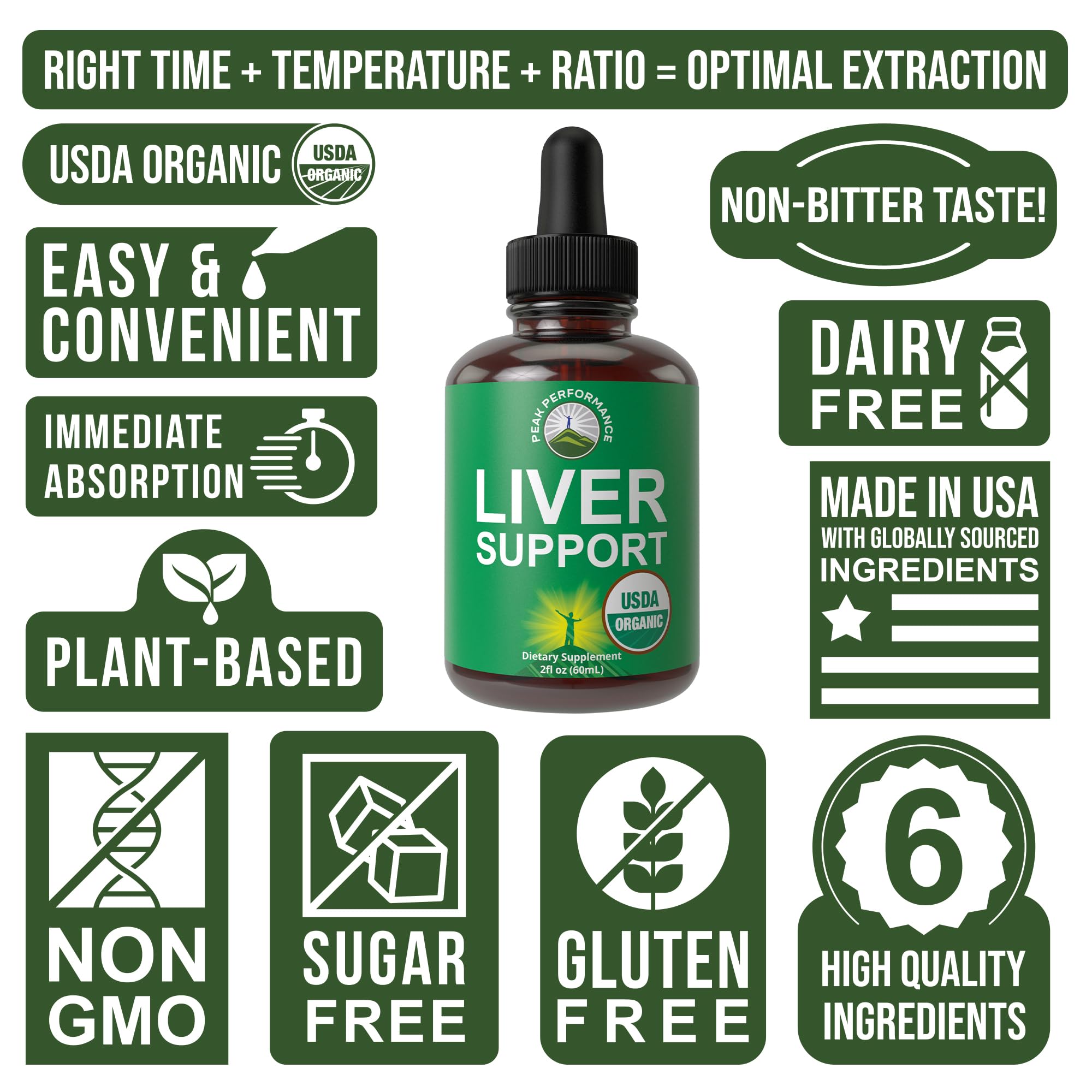 USDA Organic Liver Cleanse Detox & Repair. 6-in-1 Liquid Drops with Organic Milk Thistle, Artichoke Extract, and More. Zero Sugar, Liver Health Support Tincture Supplement Alternative to Capsules Peak PerformanceBuy Supplements Australia