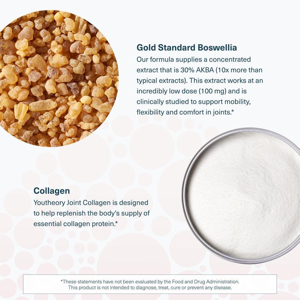Youtheory Joint Collagen - Vegetarian Collagen Supplement with NEM Eggshell Membrane & Boswellia Extract - Dairy, Soy & Gluten Free - 60 Vegetarian Capsules YoutheoryBuy Supplements Australia