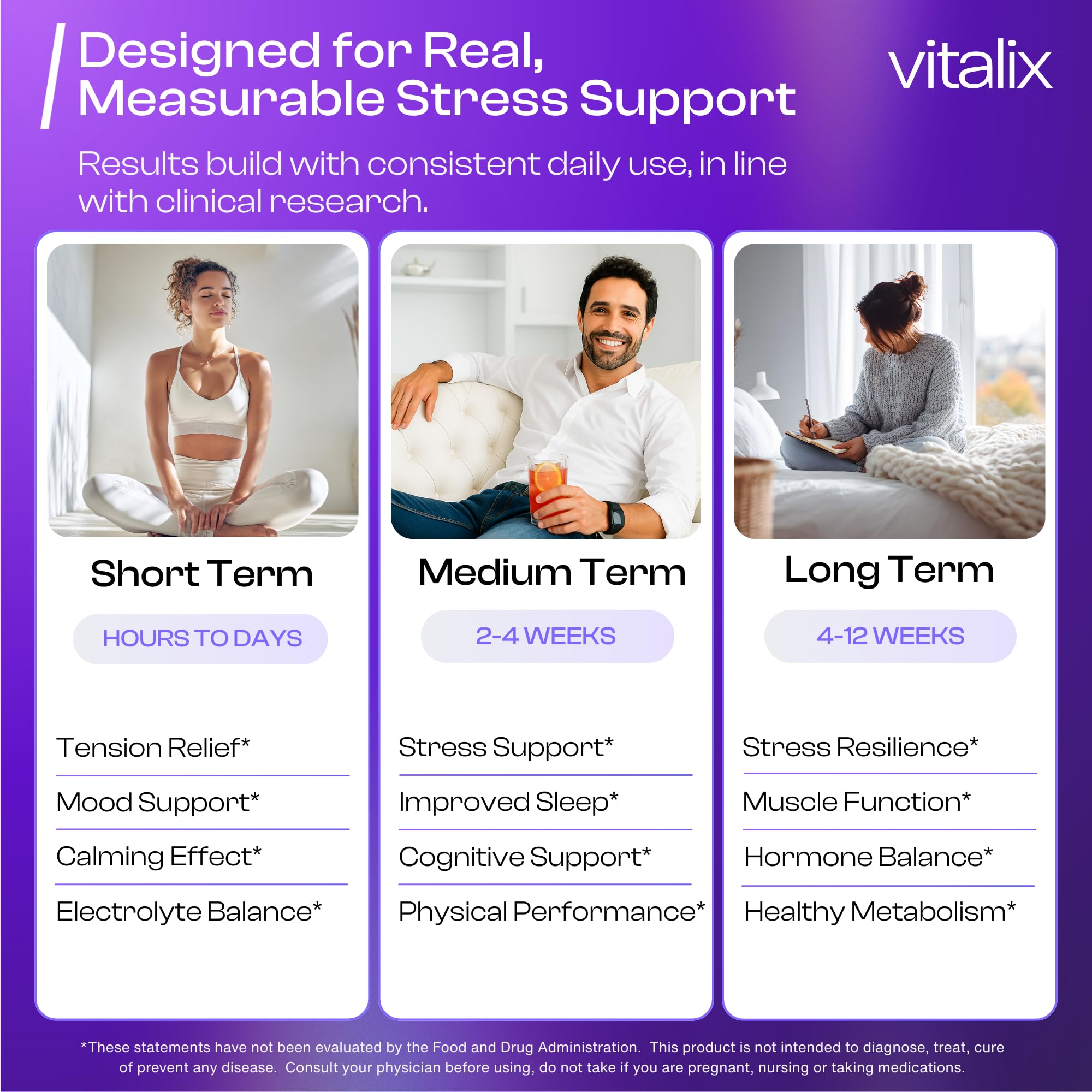 NutraVōs Vitalix – Cortisol Reducer & Adaptogen Drink Mix with Ashwagandha KSM 66, Magnesium Glycinate 200mg, L-Theanine 200mg, Vitamin C 500mg & Electrolytes – Raspberry Lemonade – 30 Servings NutraVōsBuy Supplements Australia