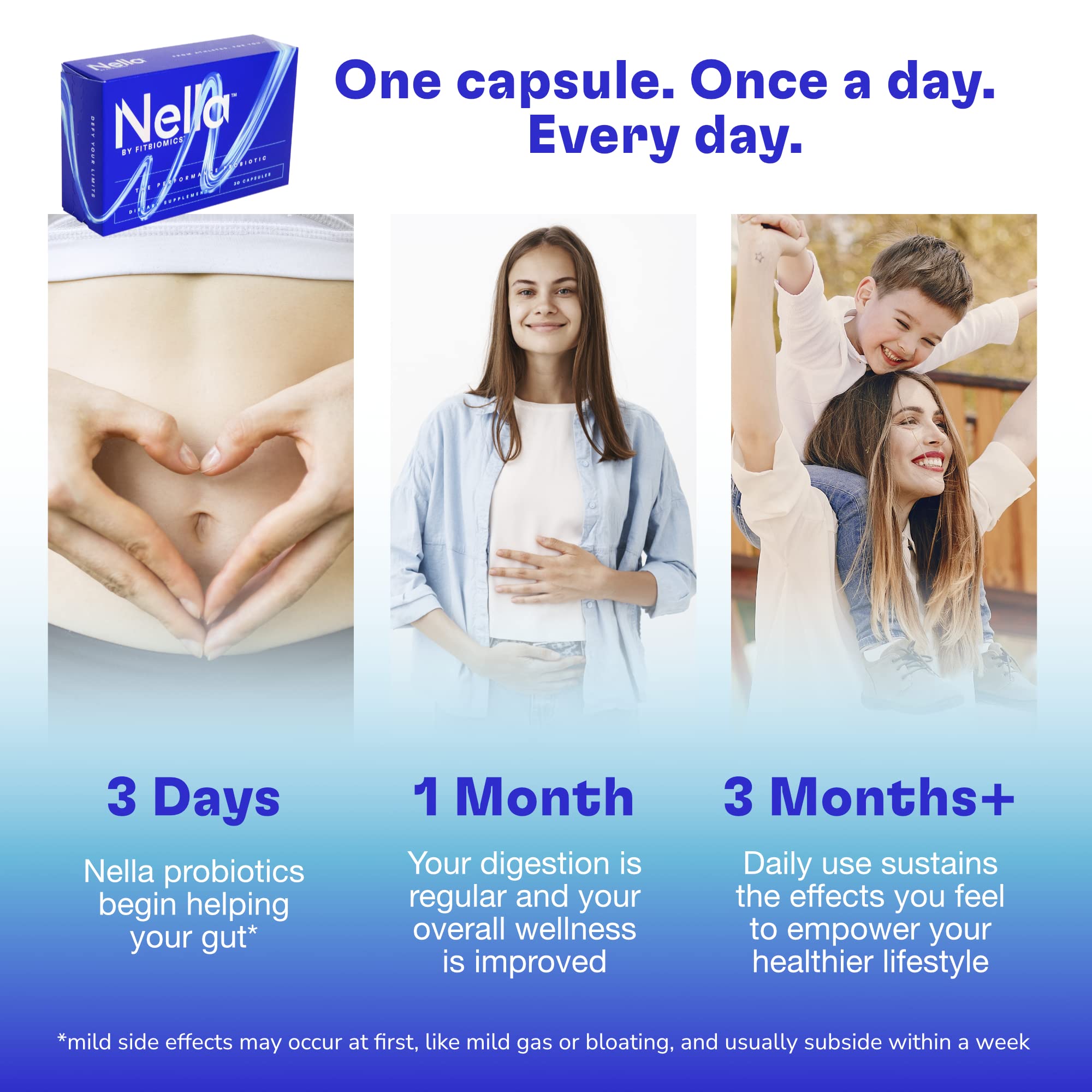 FITBIOMICS Nella Gut Health Supplements for Women & Men (30 Capsules) FITBIOMICSBuy Supplements Australia