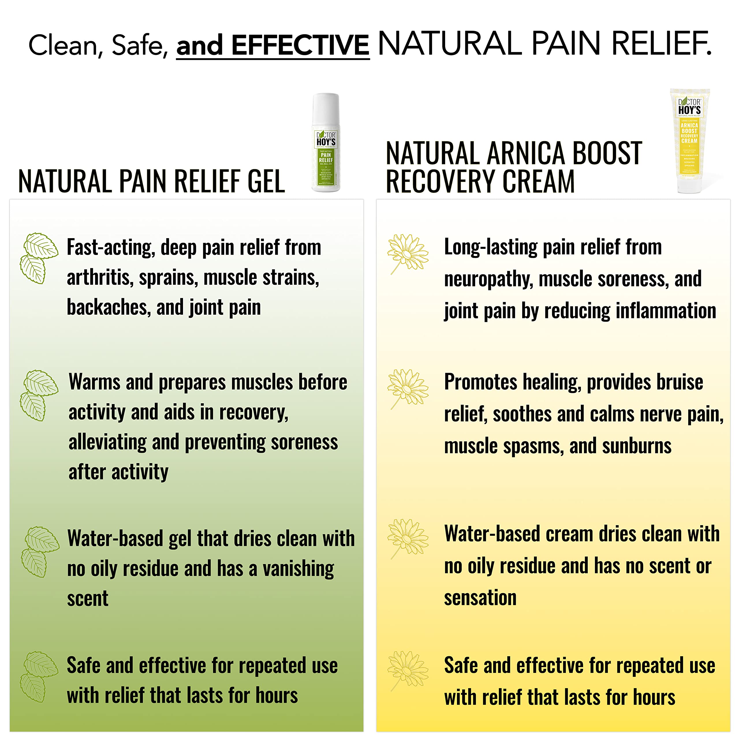 DOCTOR HOY'S Natural Pain Relief Gel and Arnica Boost Recovery Cream, Clean, Safe, Effective Natural Pain Relief and Anti-Inflammatory, 3 oz Combo Pk DOCTOR HOY'SBuy Supplements Australia