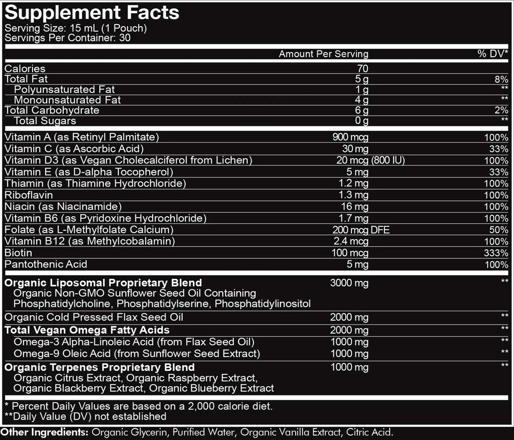 Codeage Daily Men Liquid Vitamins Supplement - Liposomal Multivitamin A, B, C, D, E, Biotin, Omega-3 & Omega-9 Codeage