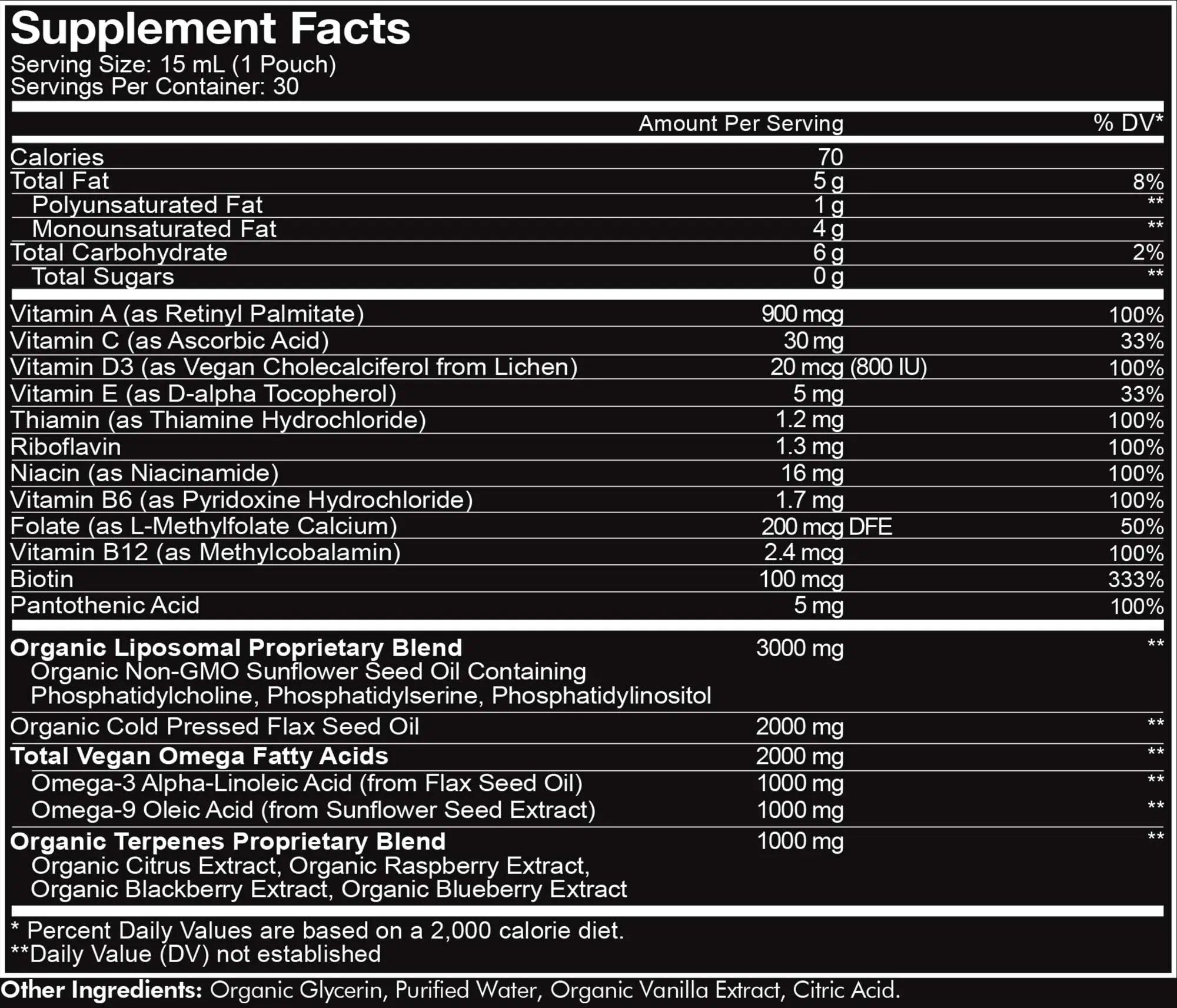 Codeage Daily Men Liquid Vitamins Supplement - Liposomal Multivitamin A, B, C, D, E, Biotin, Omega-3 & Omega-9 Codeage
