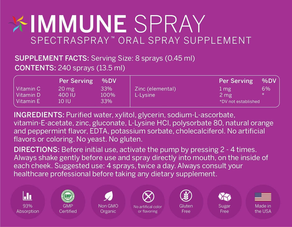 Spectraspray Immune Support Vitamin Spray - Vitamins C, E, Zinc and L-Lysine, 30 Day Supply per Spray Spectraspray buy supplements Au
