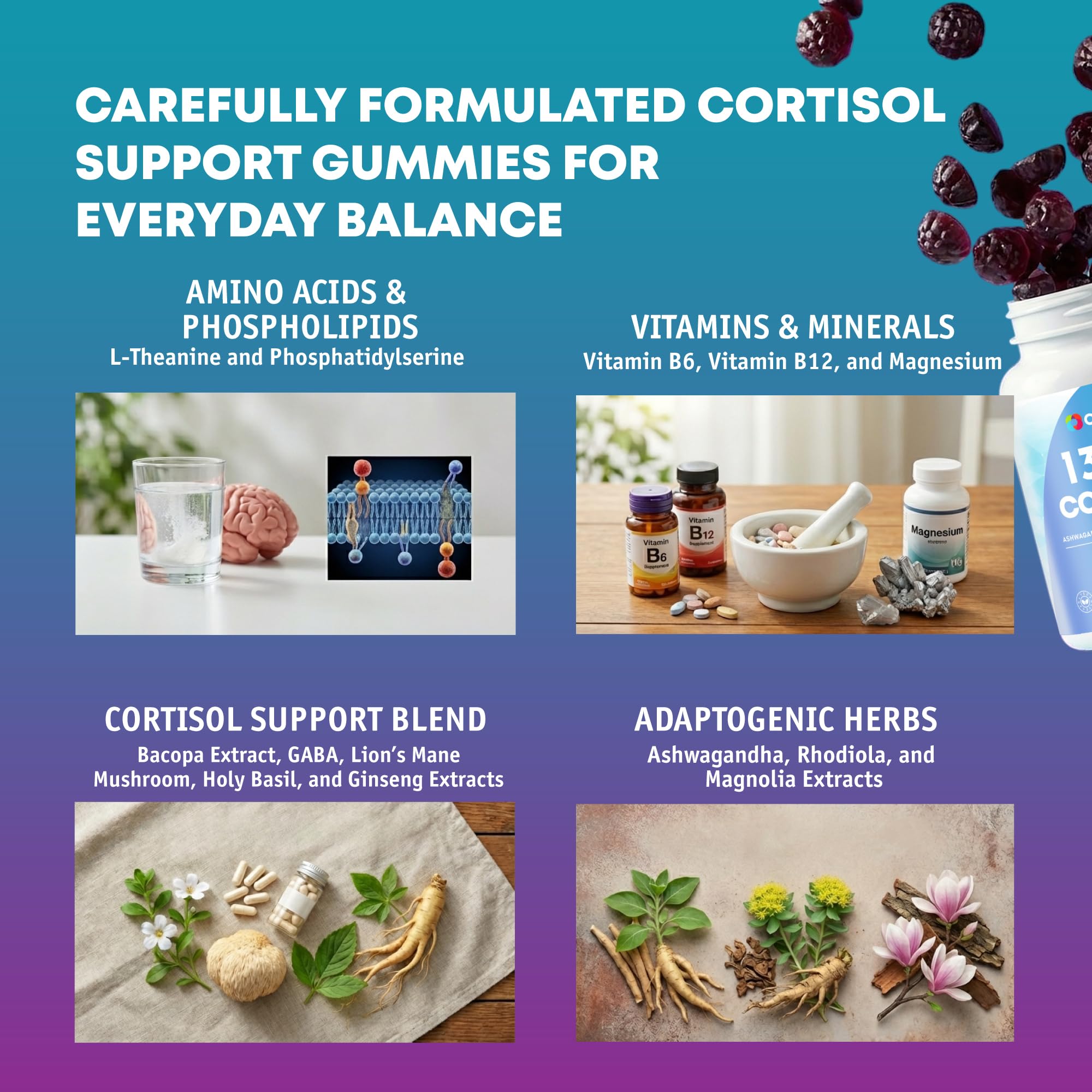 Optiwav Cortisol Reducer Gummies for Women Men - 13-in-1 Daily Cortisol Detox Manager Supports Stress Mood Balance Focus & Health Balance - Reduce High Cortisol with Ashwagandha Magnesium L-Theanine OptiwavBuy Supplements Australia