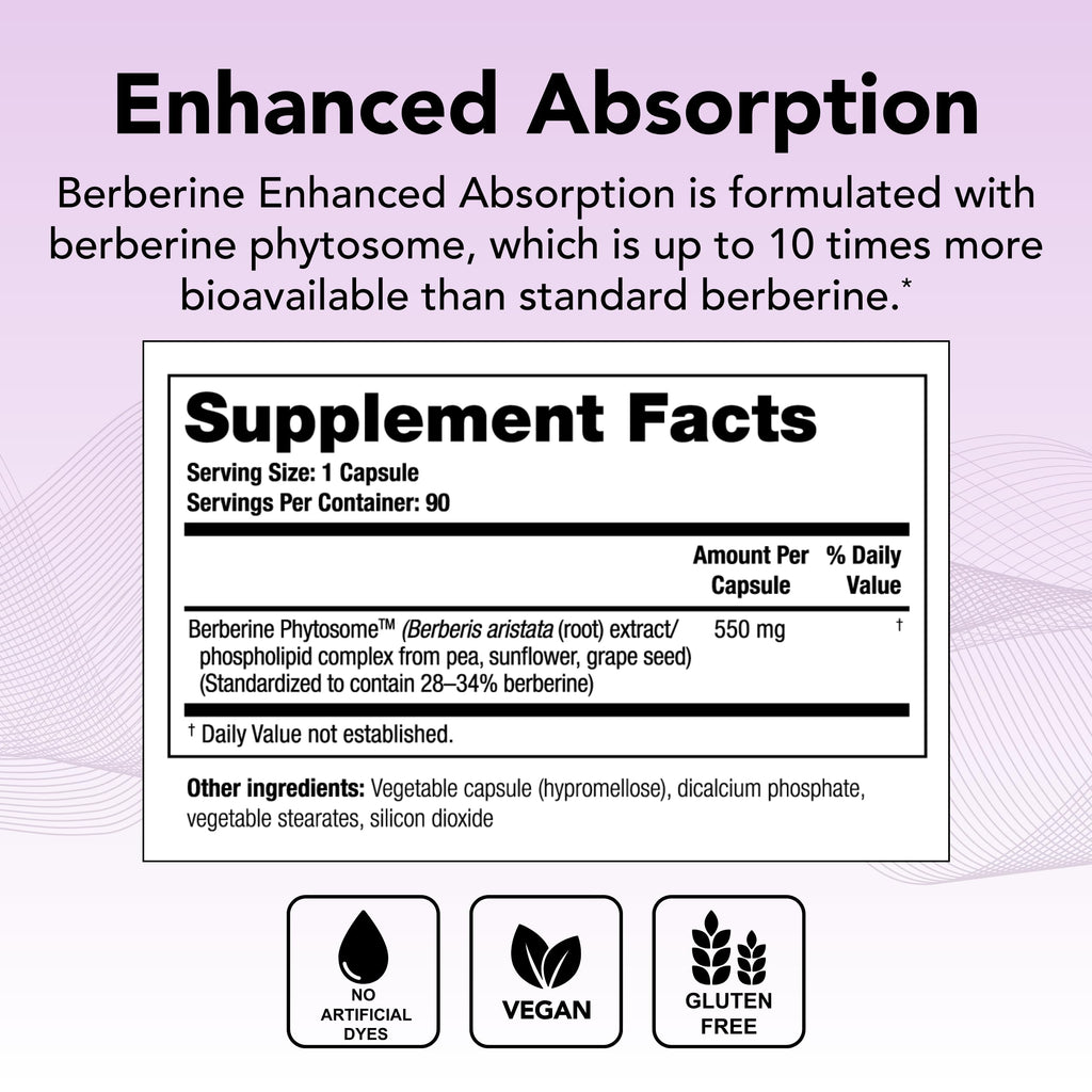 Theralogix Berberine Enhanced Absorption - 90-Day Supply - Made with Berberine TheralogixBuy Supplements Australia