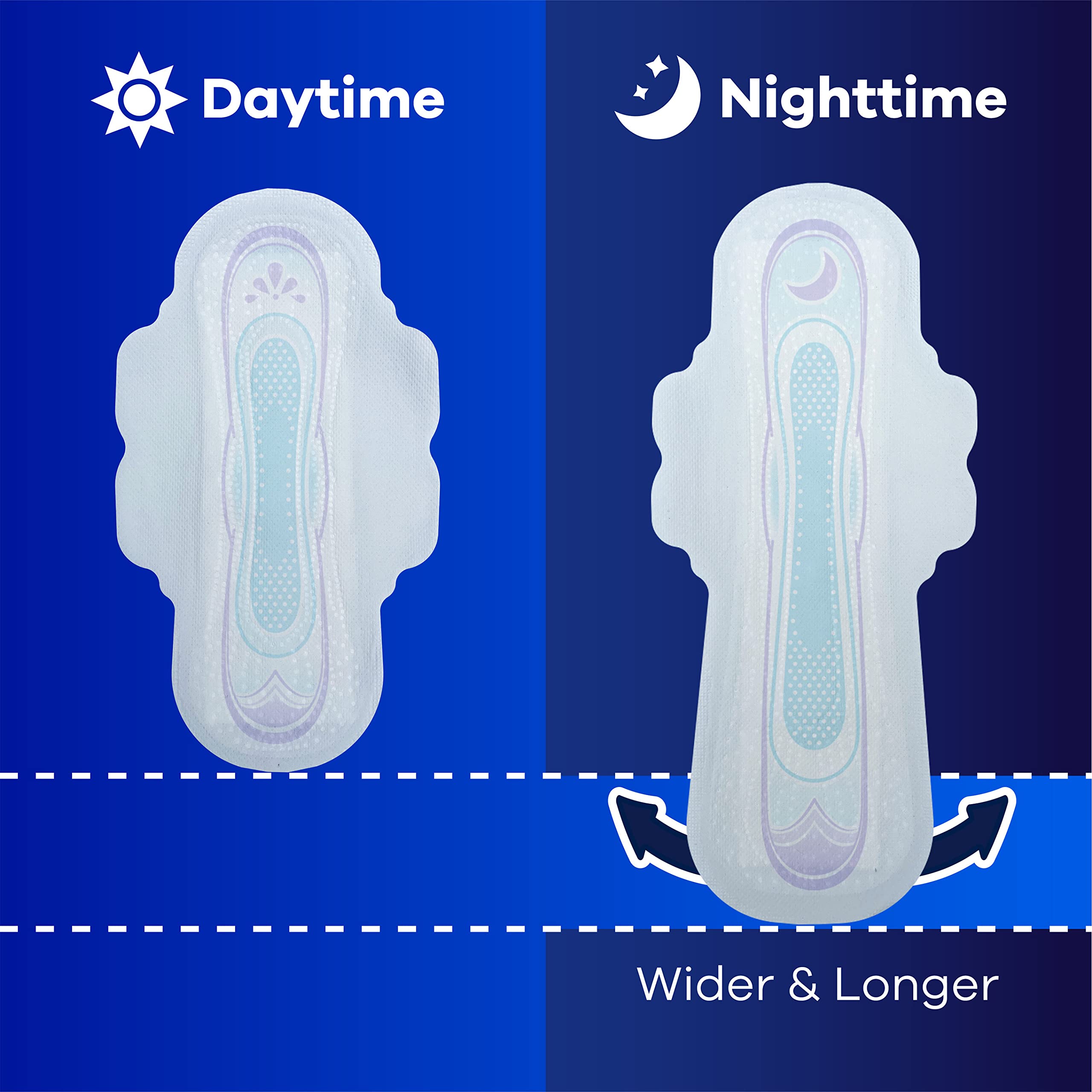 Always Ultra Thin Feminine Pads For Women, Size 2 Long Super Absorbenc AlwaysBuy Supplements Australia