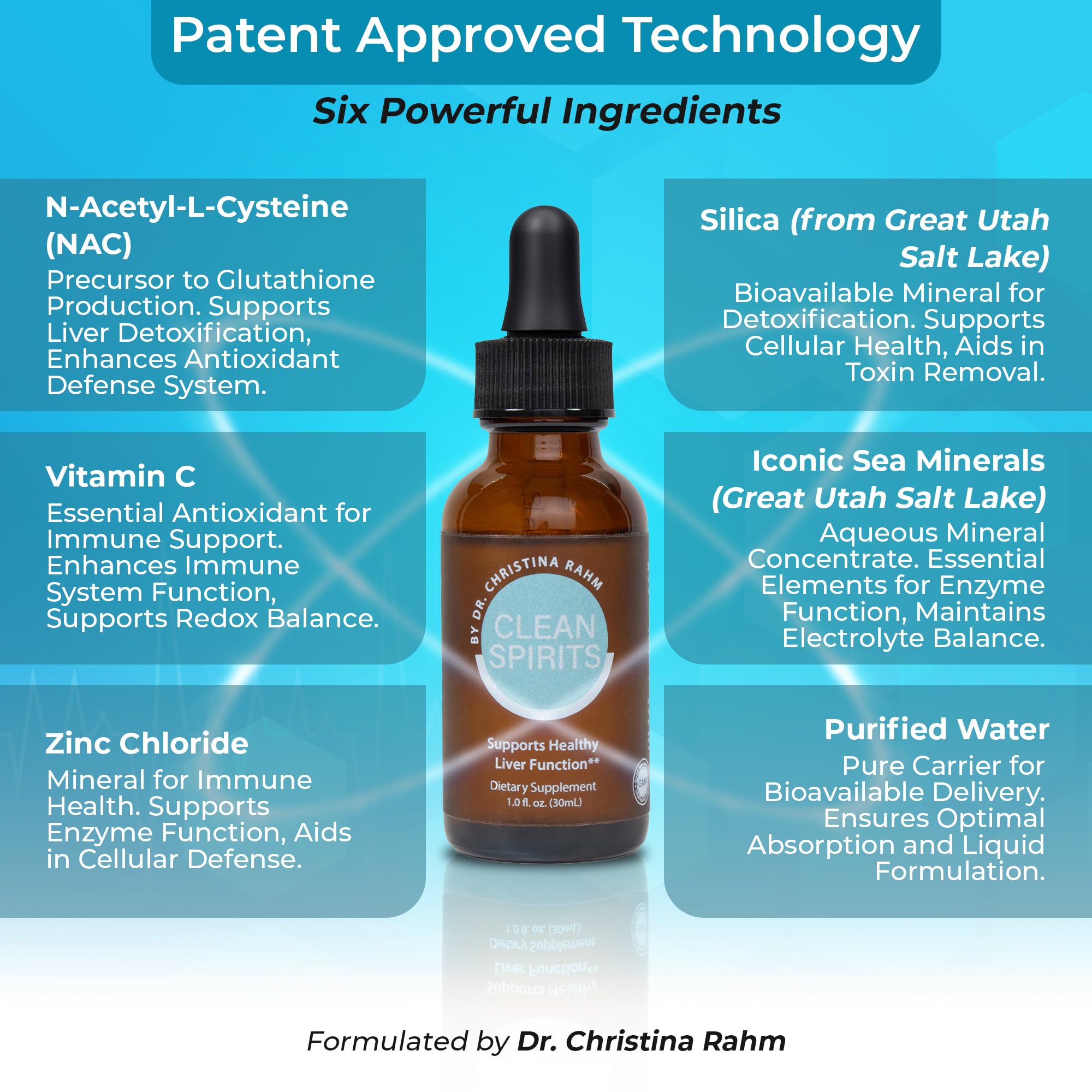 Clean Spirits Liver Cleanse Detox & Daily Support Drops by Dr. Christina Rahm | with NAC, Vitamin C & Zinc for Glutathione Production & Antioxidant Support | Patented Liquid Formula | Vegan, 1 Fl Oz CLEAN SPIRITS BY DR. CHRISTINA RAHM buy supplements Au