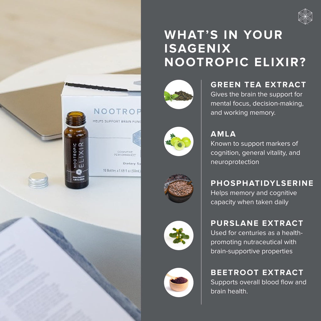 Isagenix Nootropic Elixir- Brain Health & Focus Supplement - Liquid Supplement with Green Tea Extract to Support a Healthy Mindset - 1.69 Oz Bottles (10 Count) Isagenix buy supplements Au