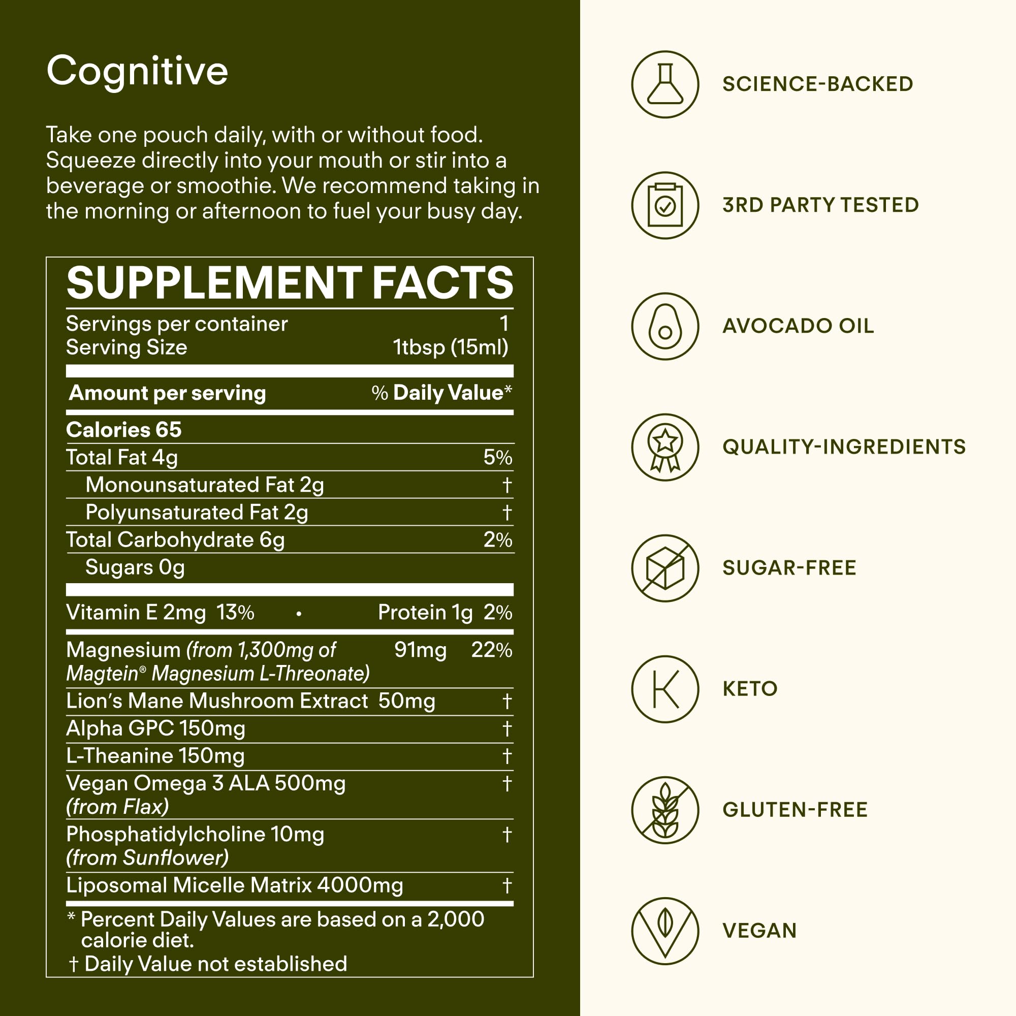 Sunny Within - Brain Health Supplement - Magnesium L-Threonate from Magtein®, Lion’s Mane, Alpha GPC, L-Theanine, ALA & Avocado Oil - Focus, Mood & Memory Support* - 30 Daily Vegan Pouches Sunny WithinBuy Supplements Australia