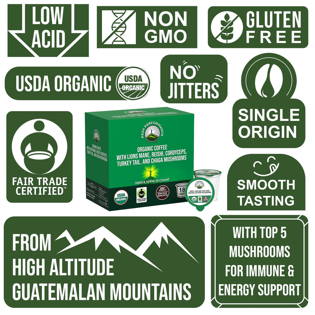 Organic Mushroom Coffee Pods with Lion's Mane, Reishi, Cordyceps, Turkey Tail, and Chaga Mushrooms. High Altitude, Low Acid, Smooth Tasting, Fair Trade, Instant Nootropic Coffee (Medium Roast Ground) Peak PerformanceBuy Supplements Australia