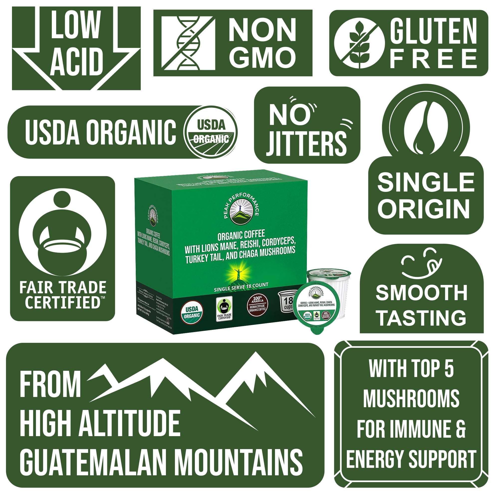 Organic Mushroom Coffee Pods with Lion's Mane, Reishi, Cordyceps, Turkey Tail, and Chaga Mushrooms. High Altitude, Low Acid, Smooth Tasting, Fair Trade, Instant Nootropic Coffee (Medium Roast Ground) Peak PerformanceBuy Supplements Australia