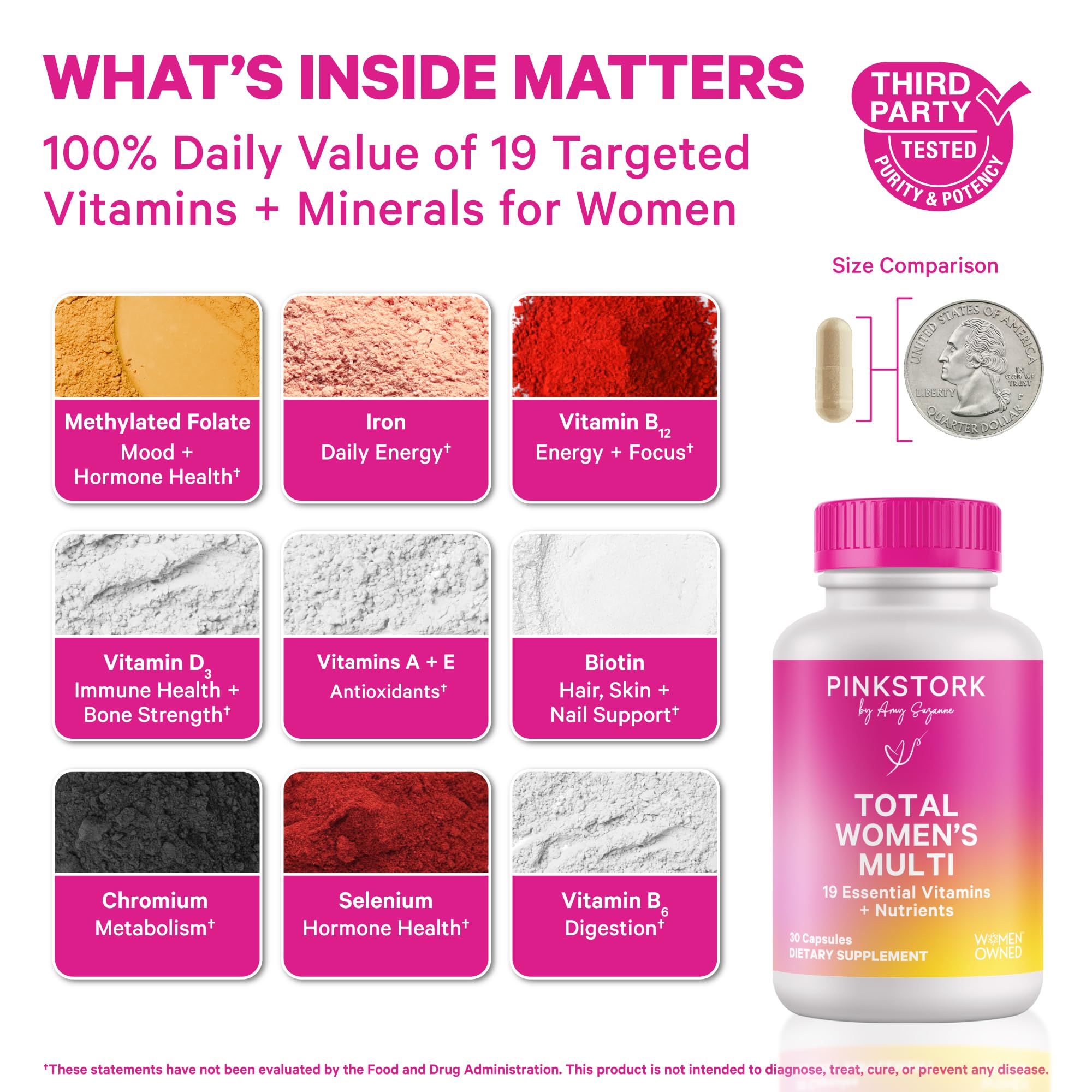 Pink Stork Total Women's Multivitamin - 19 Essential Vitamins for Women & Nutrients – Energy, Metabolism, Hormone, Immune & Mood Support – B6, B12, Biotin, Iron & Zinc – 30 Capsules Pink StorkBuy Supplements Australia
