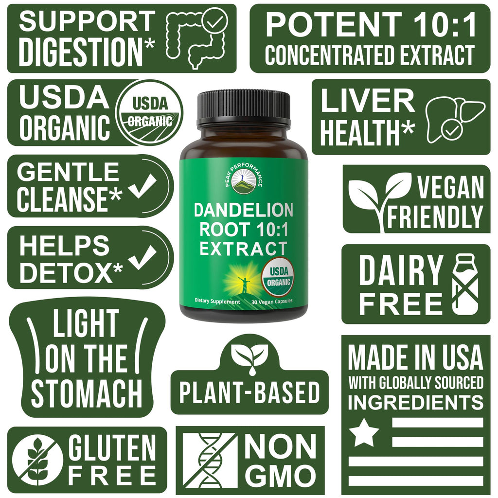 USDA Organic Dandelion Root Extract Supplement - 10x More Potent Than Raw Root. Standardized and Concentrated Vegan Dandelion Root Capsules for Women and Men. Supports Detox, Immune, Liver, Gut Health Peak PerformanceBuy Supplements Australia