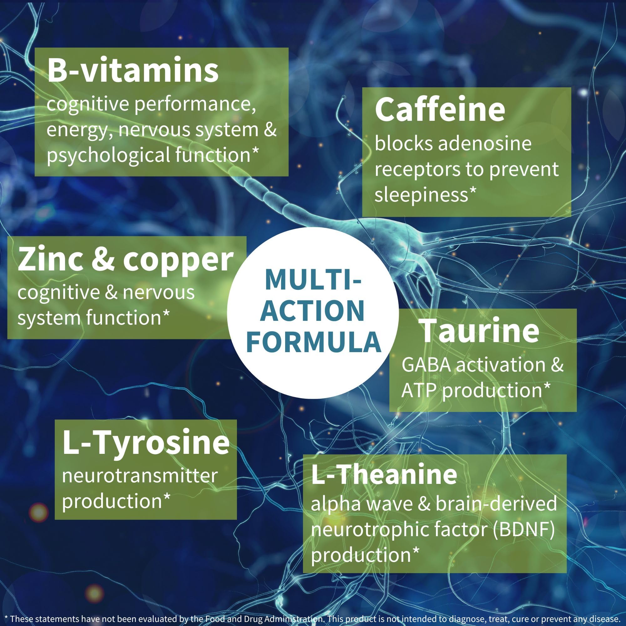 Igennus Focus - Nootropic with 200mg Natural Caffeine, Methylated B Vitamins, L-Theanine, Taurine, L-Tyrosine, Clean Energy, Brain Booster & Cognitive Performance, Non Jittery, 60 Capsules Igennus Healthcare NutritionBuy Supplements Australia