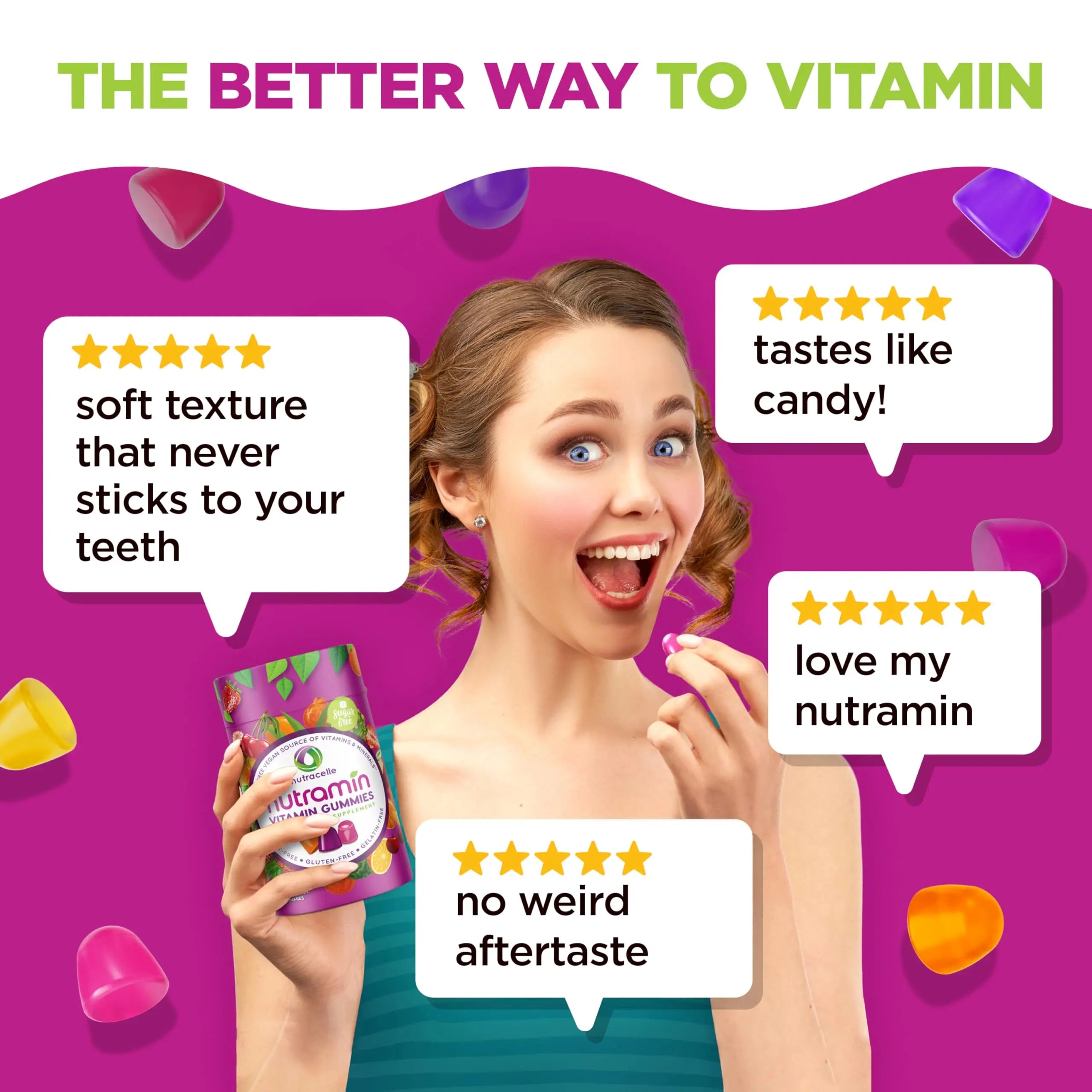 NUTRAMIN Daily Vegan Keto Multivitamin Gummies Non-GMO Natural Vitamin C, D + Zinc for Immunity, Plant-Based, Sugar-Free NutracelleBuy Supplements Australia