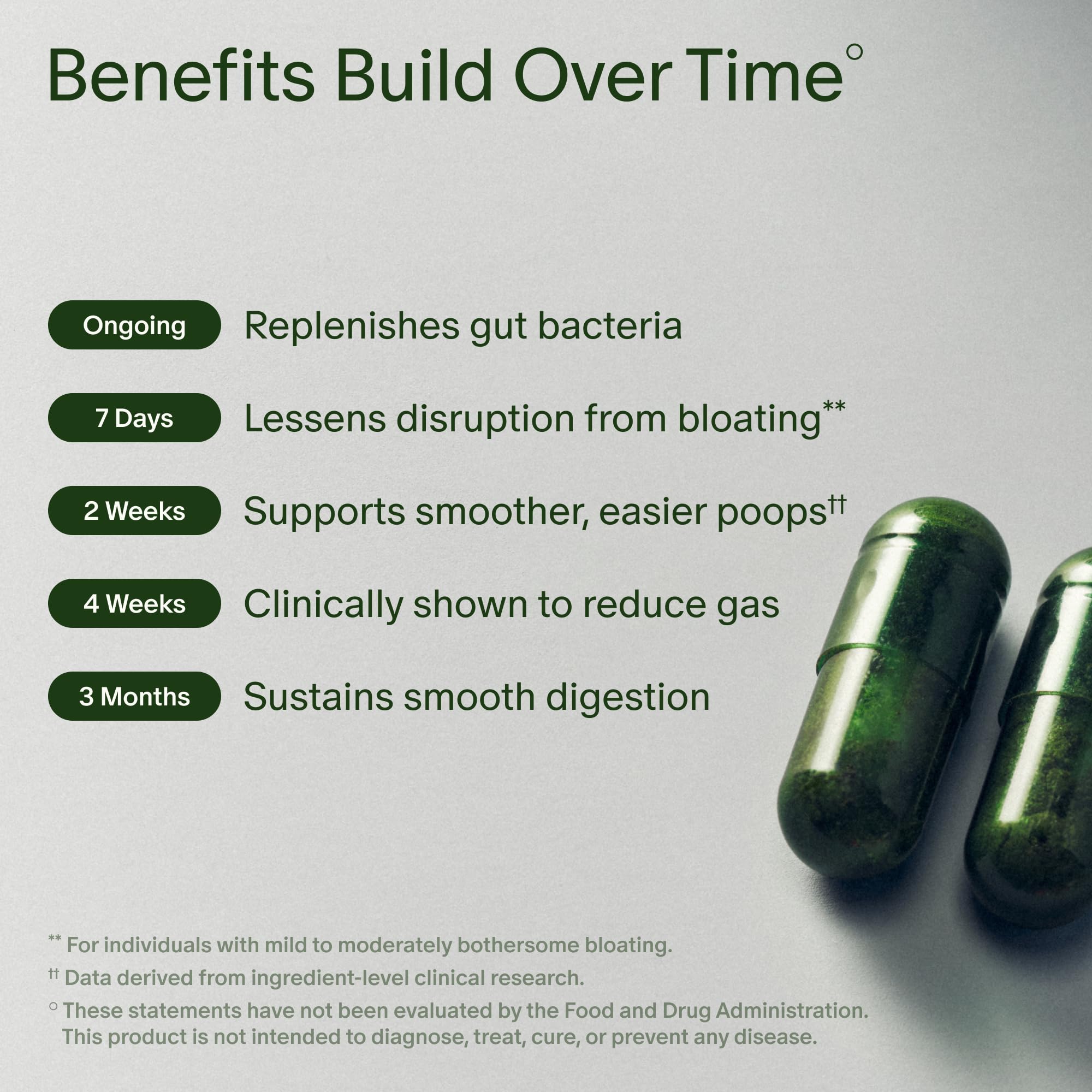 Seed DS-01 Daily Synbiotic - Prebiotic and Probiotic for Women & Men - Digestive Health, Gut Health, Immune Support, Bloating & Constipation Relief - Vegan & Shelf-Stable - 30-Day Starter (60ct) Seed buy supplements Au