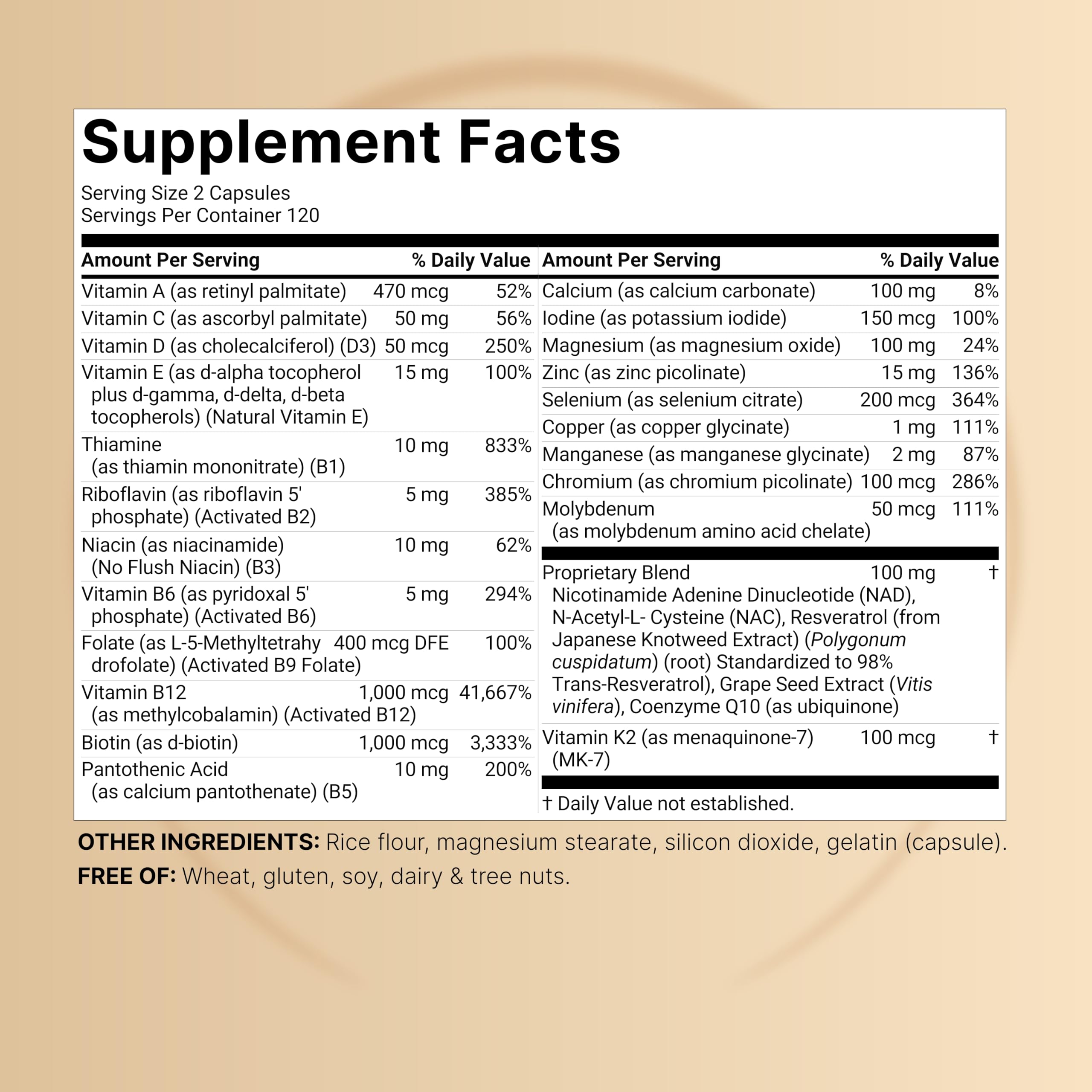 Methylated Multivitamin, 240 Capsules | Highly Bioavailable – 27 Advanced Nutrients – Vitamins A, C, D3, K2 + B Complex with Methylfolate, Methylcobalamin NatureBellBuy Supplements Australia