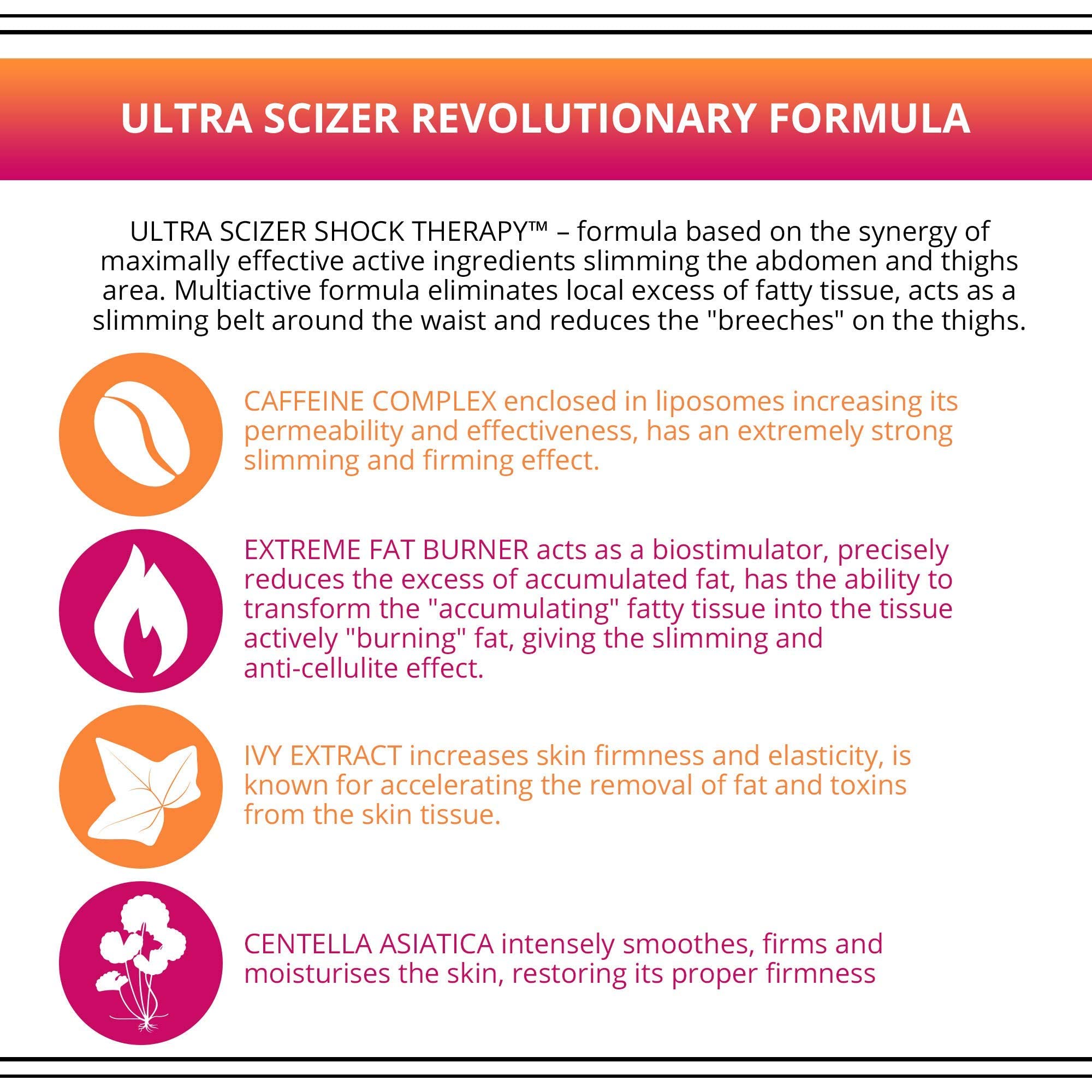 Slim Extreme 4D Scalpel Super Concentrated Serum Reducing Fatty Tissue Eveline CosmeticsBuy Supplements Australia