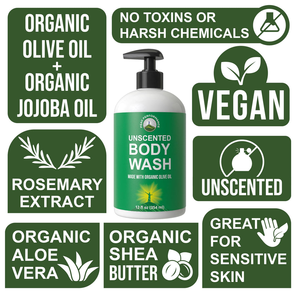 Ultra Pure Unscented Body Wash Made with Organic Ingredients Including Aloe Vera, Olive Oil, Jojoba, Coconut Oil, and Shea Butter. Great for Sensitive Skin. Natural Vegan Body Wash No Toxins Peak PerformanceBuy Supplements Australia