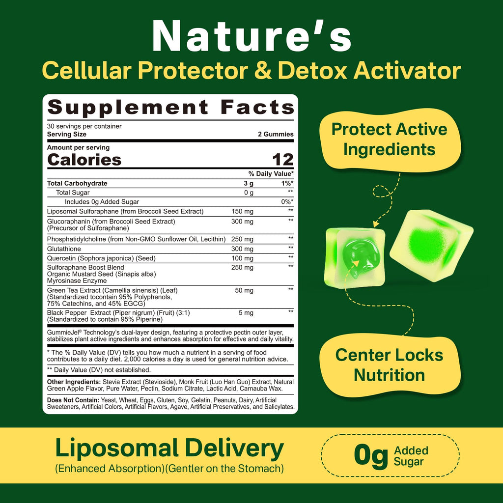 Liposomal Sulforaphane Supplement 150mg, from Broccoli Seed Extract w/Myrosinase, Quercetin, Glutathione, Sulforaphane Supplement Gummies for Antioxidants Detox Cellular Brain Health, Chewable 60Cts LILICAREBuy Supplements Australia
