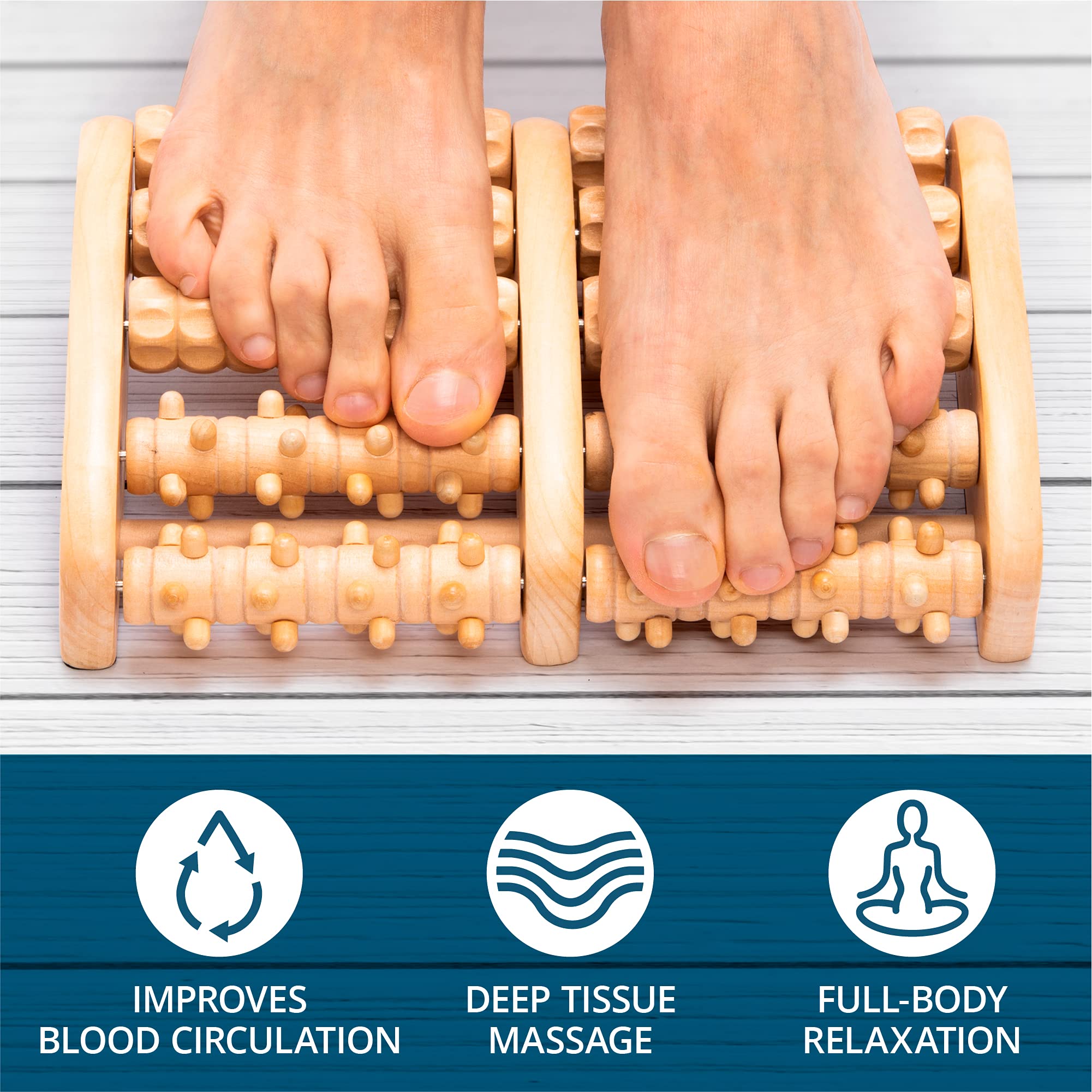 TheraFlow Foot Massager for Plantar Fasciitis Relief, Relaxation Gifts for Women, Men TheraFlowBuy Supplements Australia