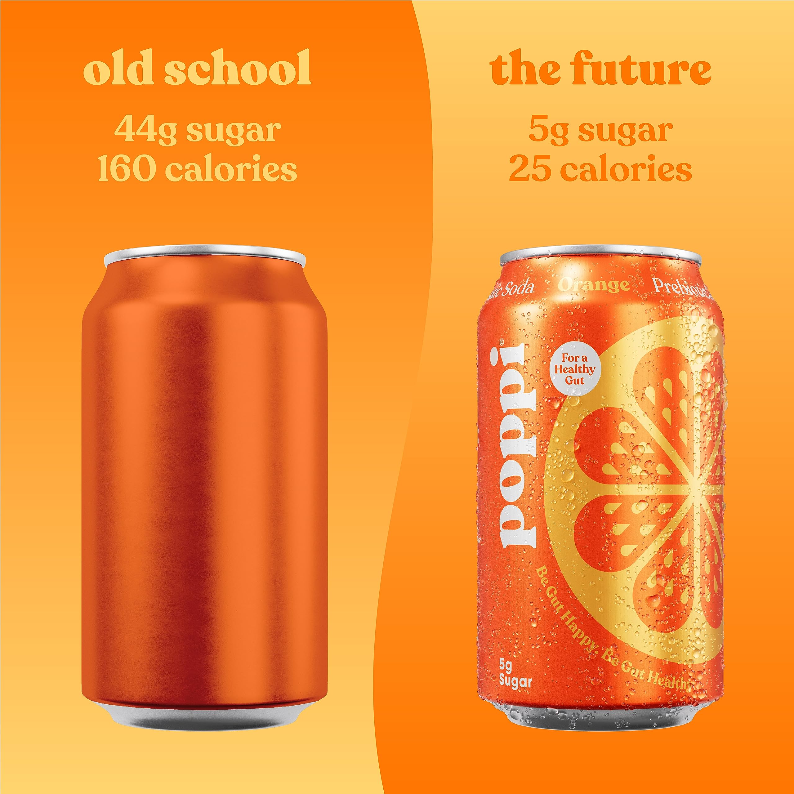 POPPI Sparkling Prebiotic Soda, Beverages w/Apple Cider Vinegar, Seltzer Water & Juice poppiBuy Supplements Australia