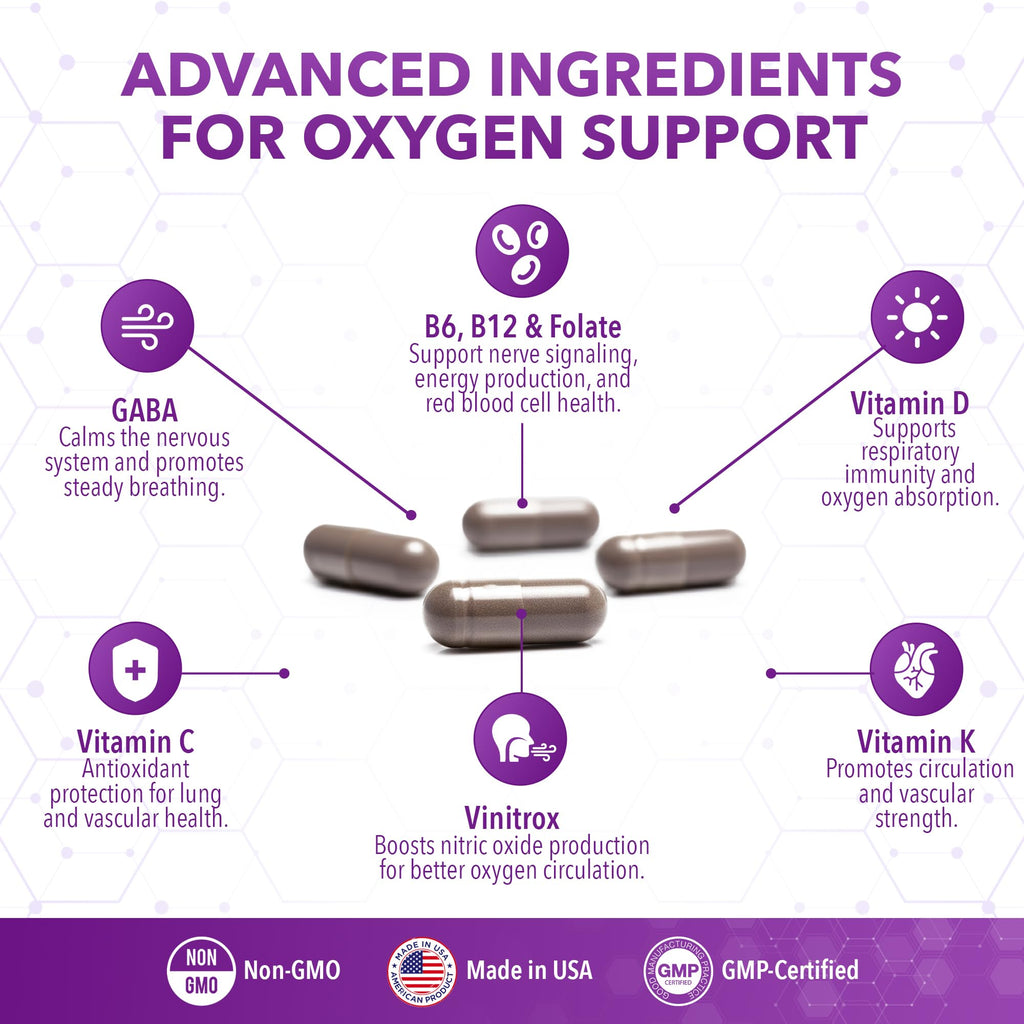 Real Science Oxygenate Miracle – Daily Lung & Circulation Support Supplement for Breathing Comfort and Energy – Supports Respiratory Function and Overall Wellness, 60 Caps Real Science NutritionBuy Supplements Australia