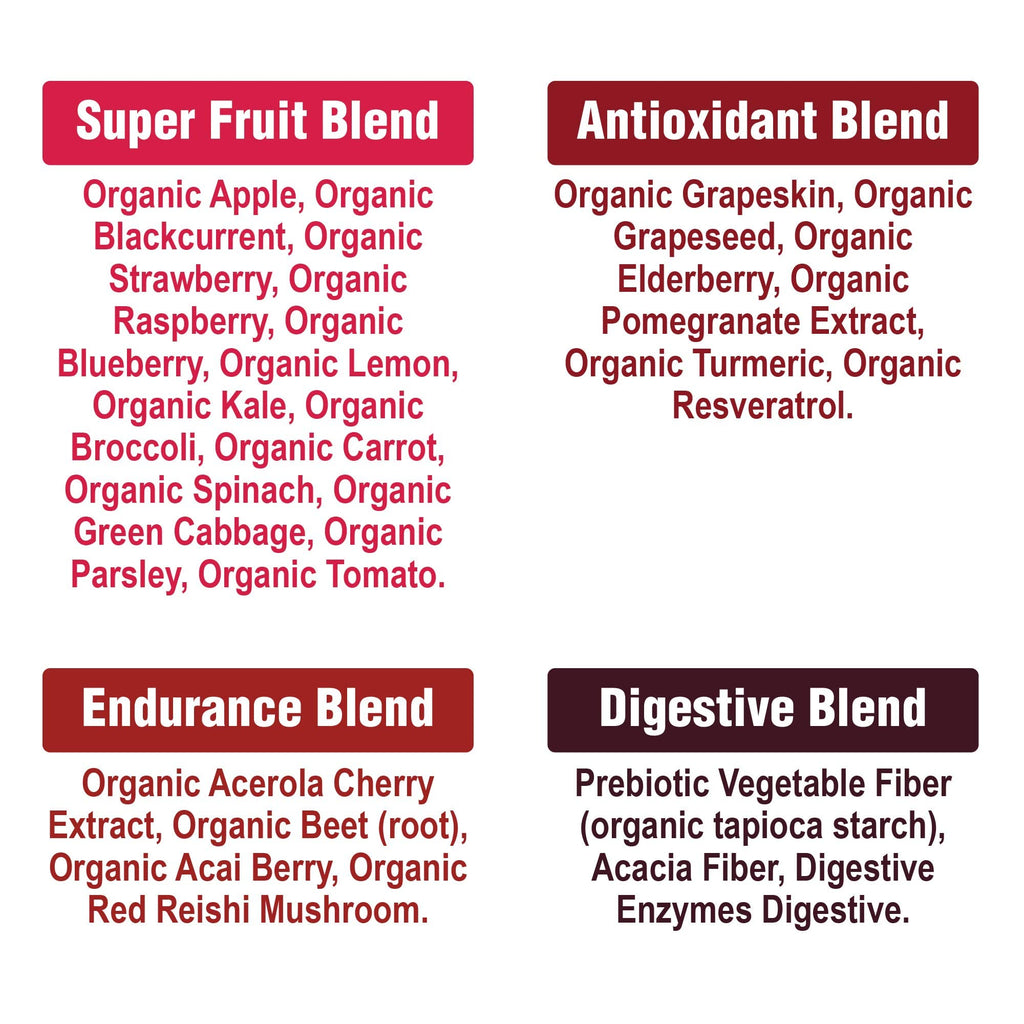 Peak Performance Organic Reds Superfood Powder, Best Tasting Organic Red Juice Super Food w/ 25+ All Natural Ingredients & Polyphenols, Vital for Max Energy and Detox. Raspberry, Elderberry, Beetroot Peak PerformanceBuy Supplements Australia