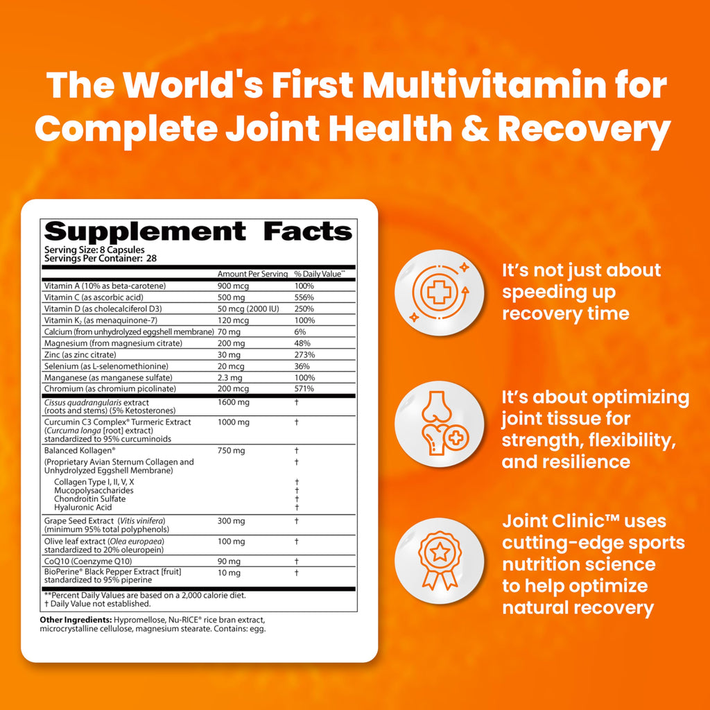 SaltWrap Joint Clinic - Multivitamin for Joint Health and Recovery - with Type II Collagen, C3 Turmeric, Cissus, and Hyaluronic Acid - 224 Capsules SaltWrapBuy Supplements Australia
