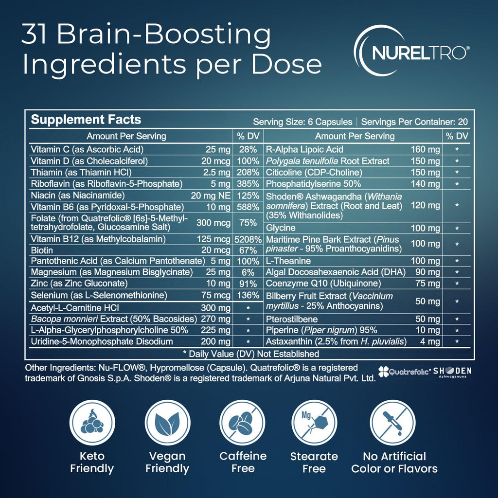 Nureltro All-in-One Nootropic Brain Supplement for Adults and Seniors w/Shoden® Ashwagandha | Supports Memory, Focus, Mood, Mental Clarity, and Brain Health - Caffeine-Free (120 Capsules) Nureltro buy supplements Au