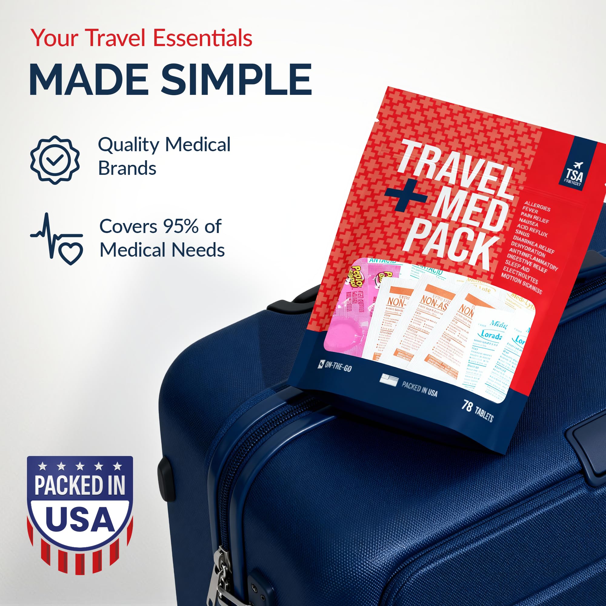 Travel Medicine Kit - 78-Piece TSA-Friendly Med Pack for Flights, Cruises & International Travel | Individually Wrapped Medication Essentials for Any Occasion Real Vitamins buy supplements Au