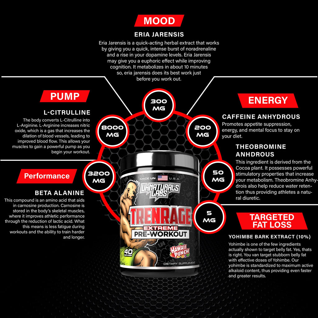 UnNaturals Labs Trenrage