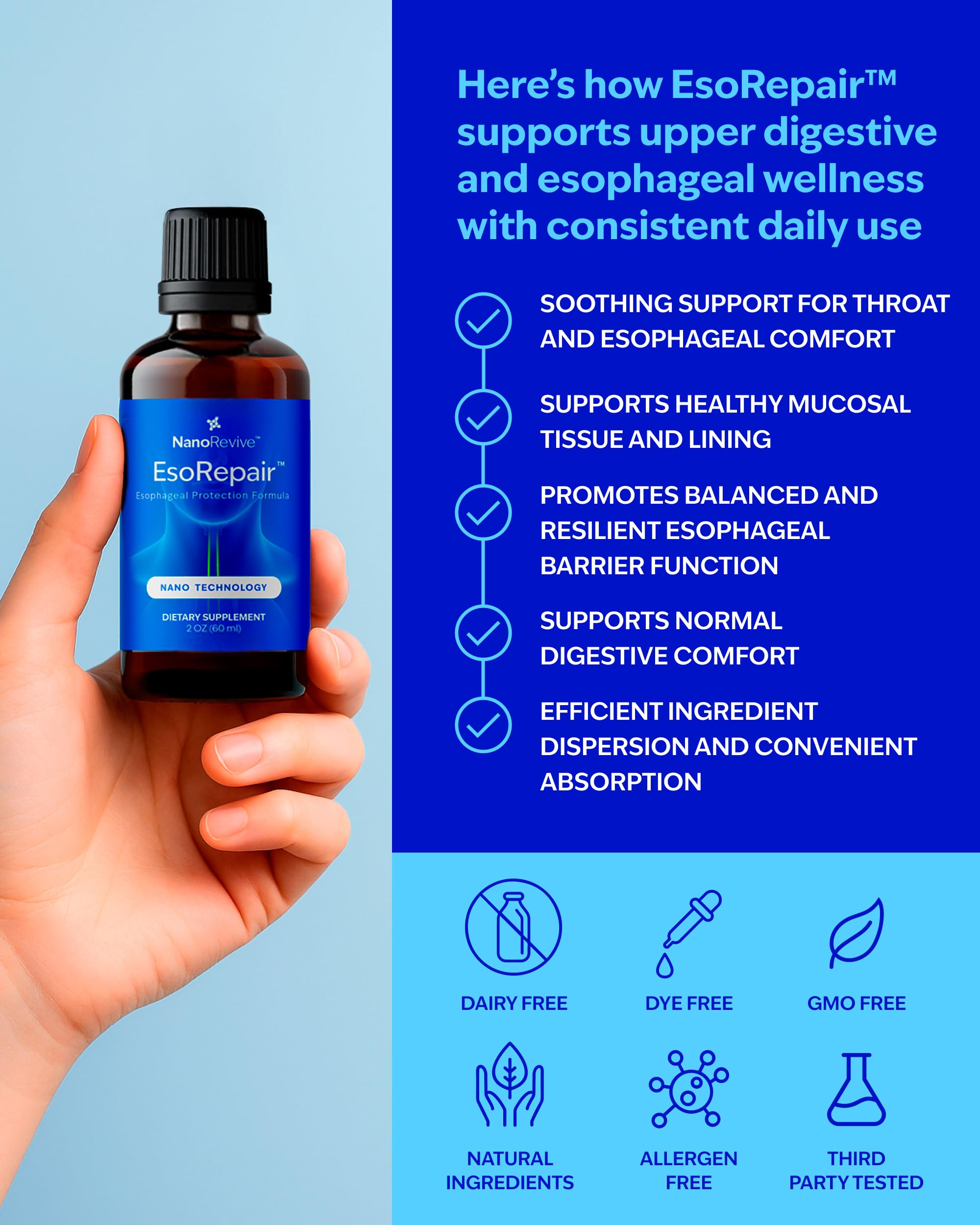 EsoRepair Nano Esophageal & Stomach Health Supplements for Men & Women - Digestive Comfort - Slippery Elm Bark, Zinc L-Carnosine & Aloe Vera Extract - Non-GMO & Dairy Free NANOREVIVE buy supplements Au