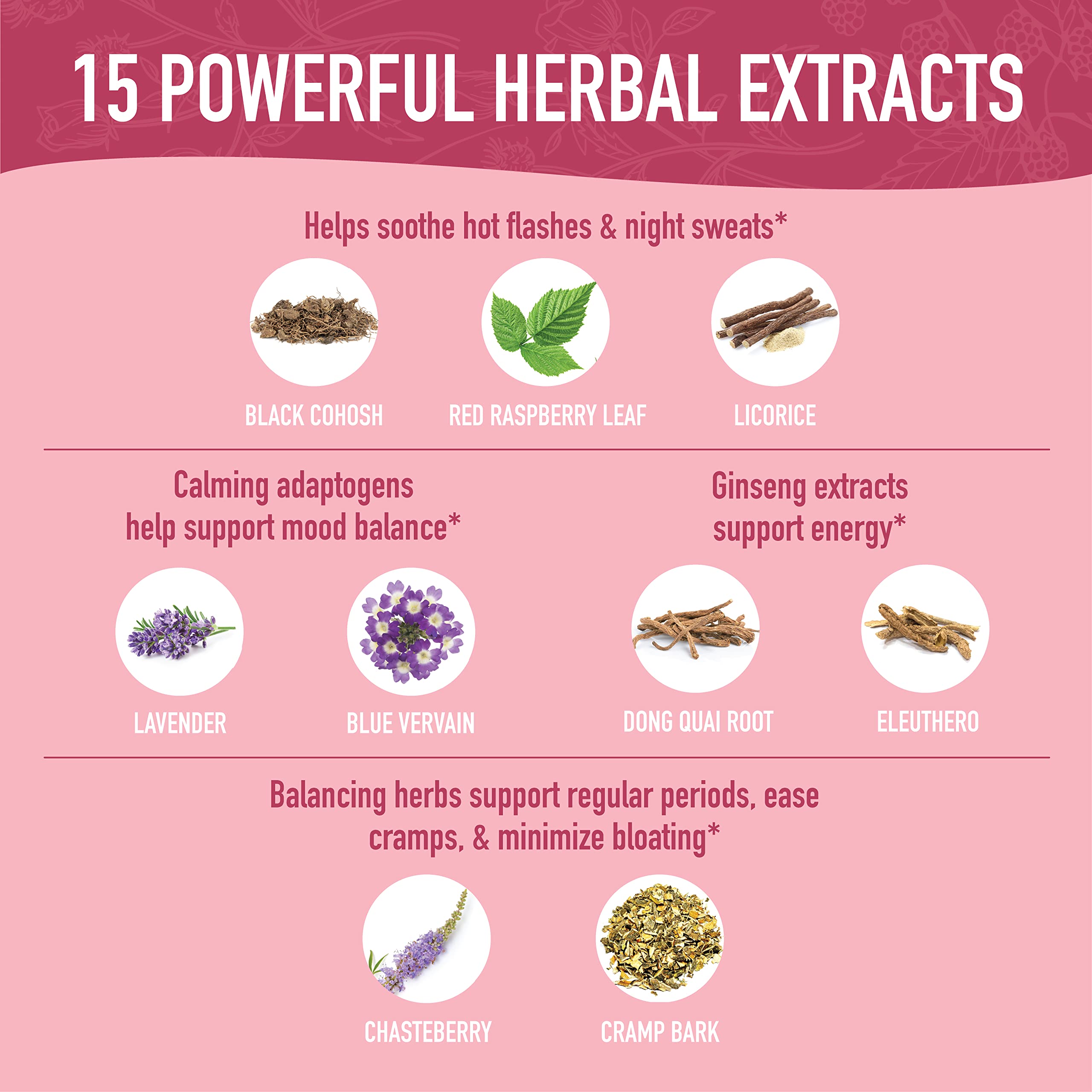 Hormone Balance Liquid Drops | With Stinging Nettle, Black Cohosh, Red Raspberry Leaf SMNutritionBuy Supplements Australia