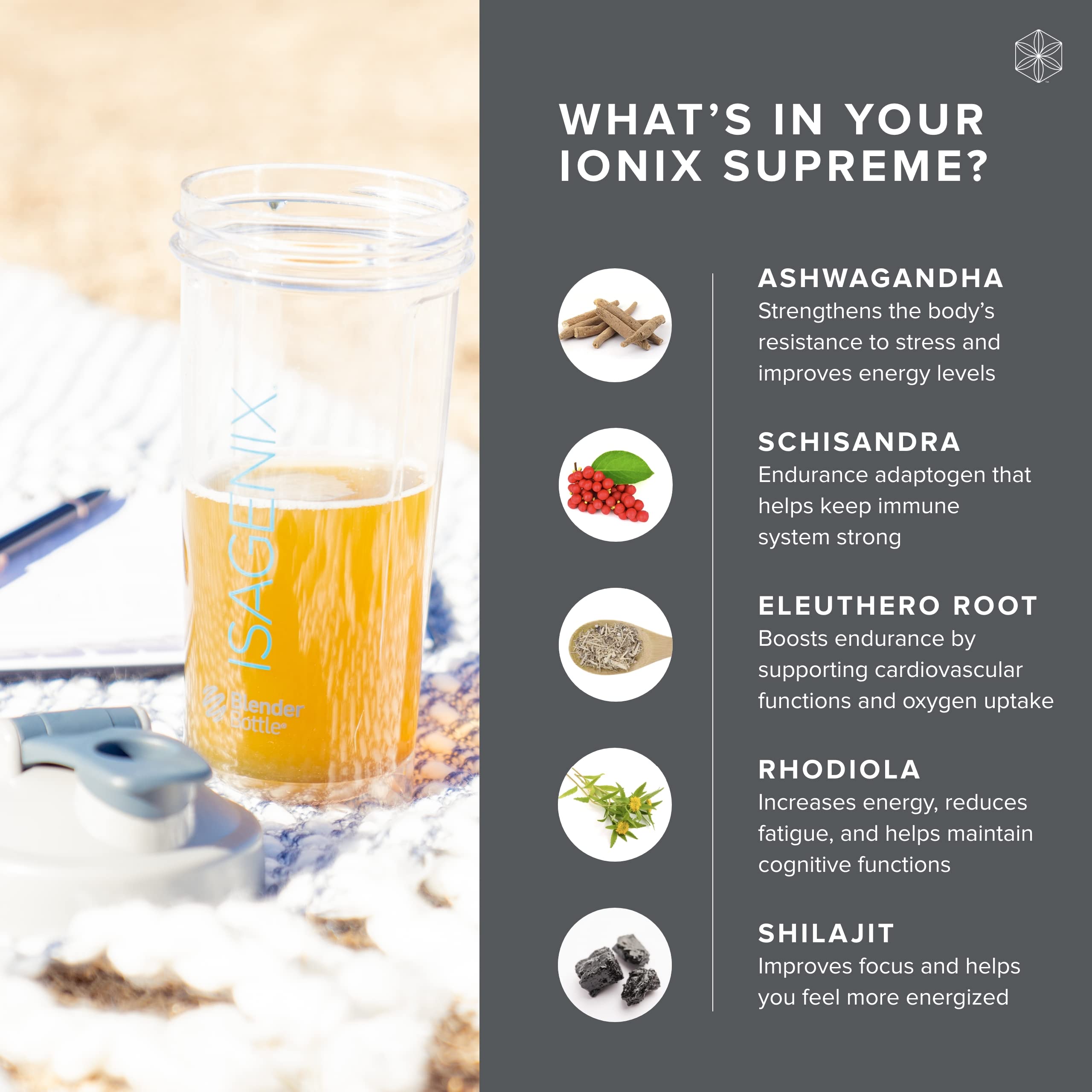 Isagenix Ionix Supreme - Powder Supplement with Vitamin B12 & Niacin - Focus Supplemen IsagenixBuy Supplements Australia
