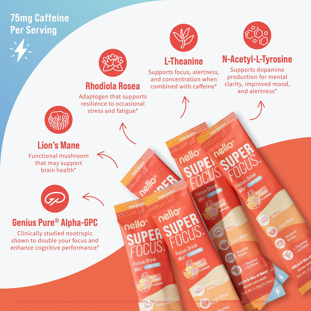 Nello Superfocus – Nootropic Focus Drink Mix for Productivity, Caffeine, L-Theanine, Rhodiola Rosea, Alpha-GPC, Lion’s Mane, Tyrosine, Sugar-Free Packets - With Caffeine (Pack of 20) (20 Servings (Caffeine), Fruit Punch) NelloBuy Supplements Australia