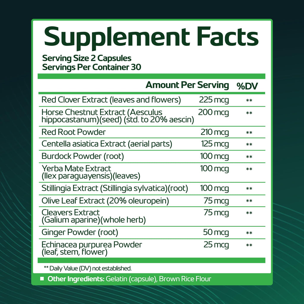 Lymph Savior - Plant-Based Lymphatic Support Supplement with Red Clover, Horse Chestnut & Burdock Root for Fluid Balance & Daily Wellness - Non-GMO, Made in USA - 30-Day Supply, 1 Bottle Lymph Savior buy supplements Au
