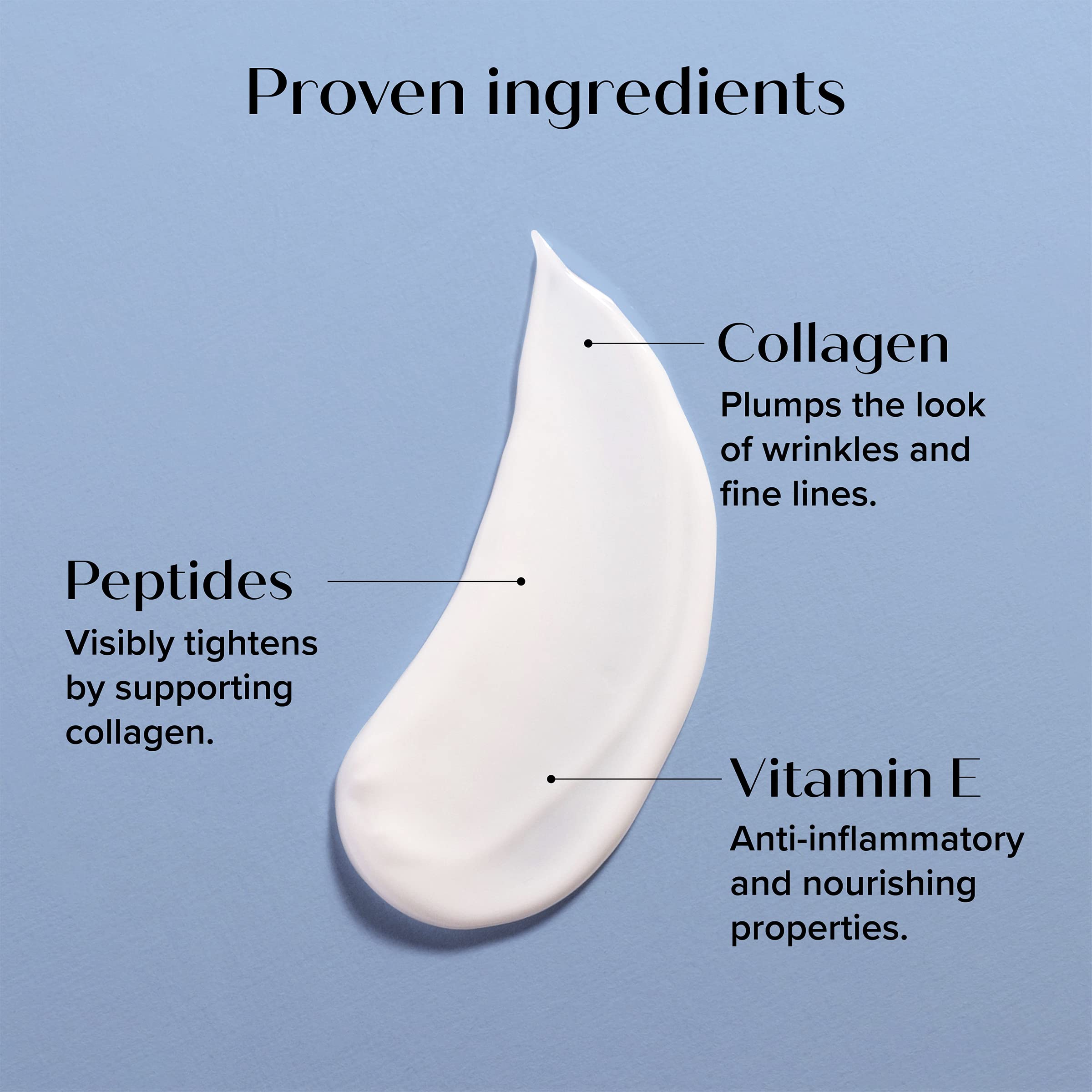 Medix 5.5 Retinol Body Lotion + Hyaluronic Acid Cream, Moisturizer Body & Face Lotion Medix 5.5Buy Supplements Australia