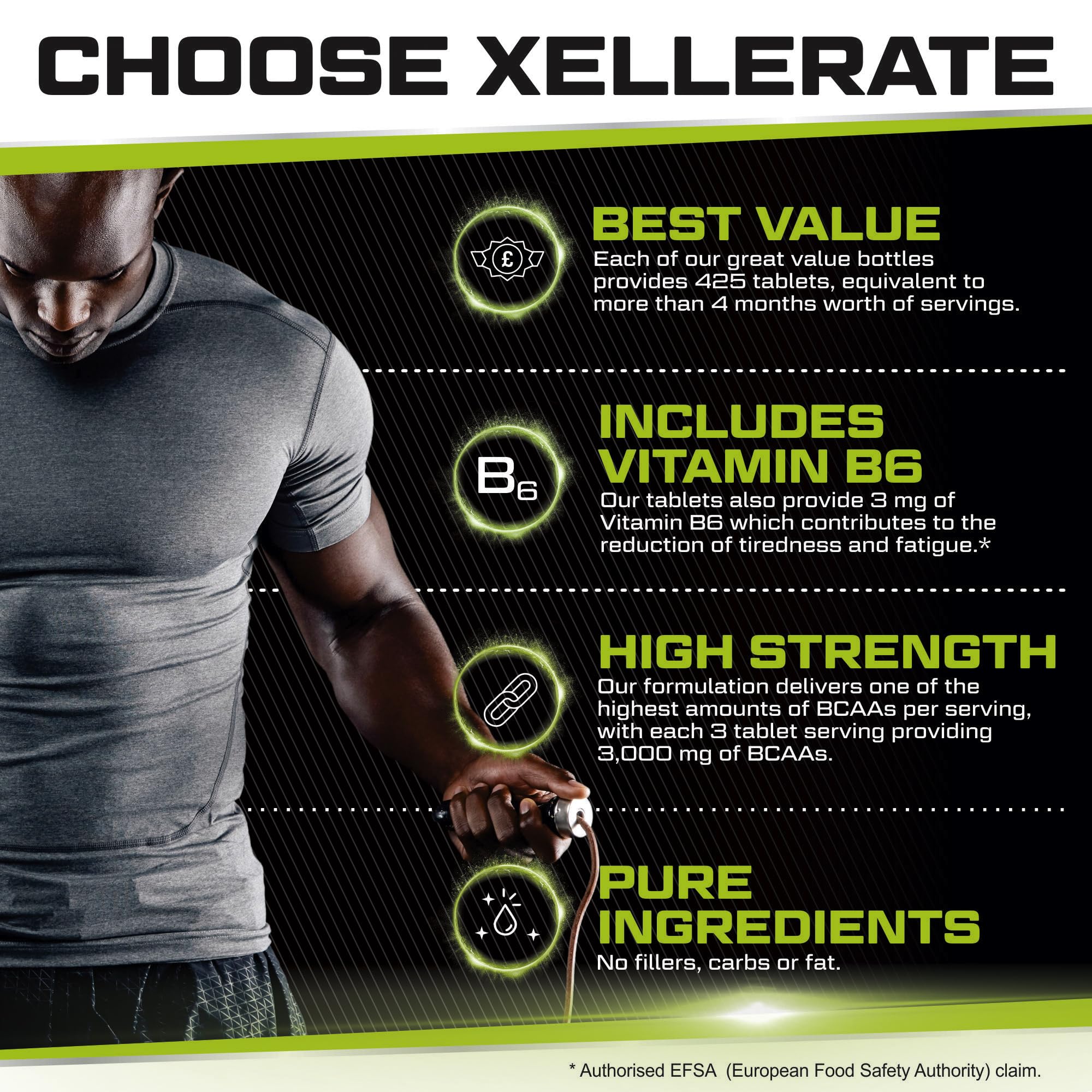 BCAA 1000mg - 425 Vegan Tablets - 3000mg Daily Serving - 141 Day Supply - 2:1:1 BCAAs Xellerate NUTRITIONBuy Supplements Australia