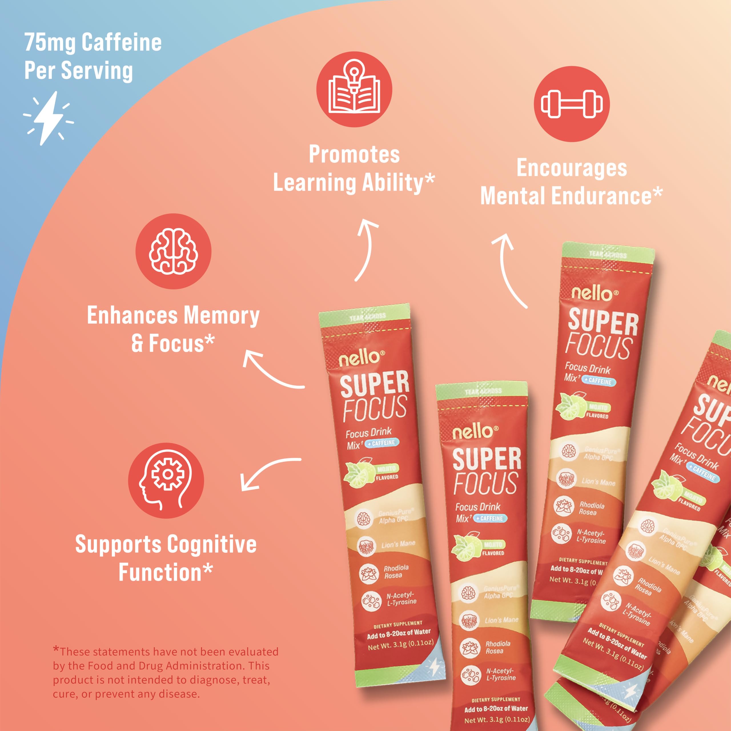 Nello Superfocus Mojito with Caffeine Nootropic Focus Drink Mix, 20 On-The-Go Packets, Alpha GPC, Lions Mane, Rhodiola, Sugar-Free NelloBuy Supplements Australia