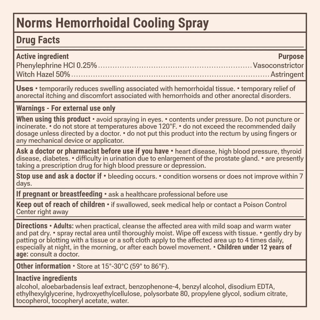 Norms The Full Hemorrhoid Treatment Bundle Medicated Wipes, Touch-Free Spray, and 5% Lidocaine Cream to Relieve Painful Itching, Burning & Swelling – Complete Hemorrhoid Care System NormsBuy Supplements Australia