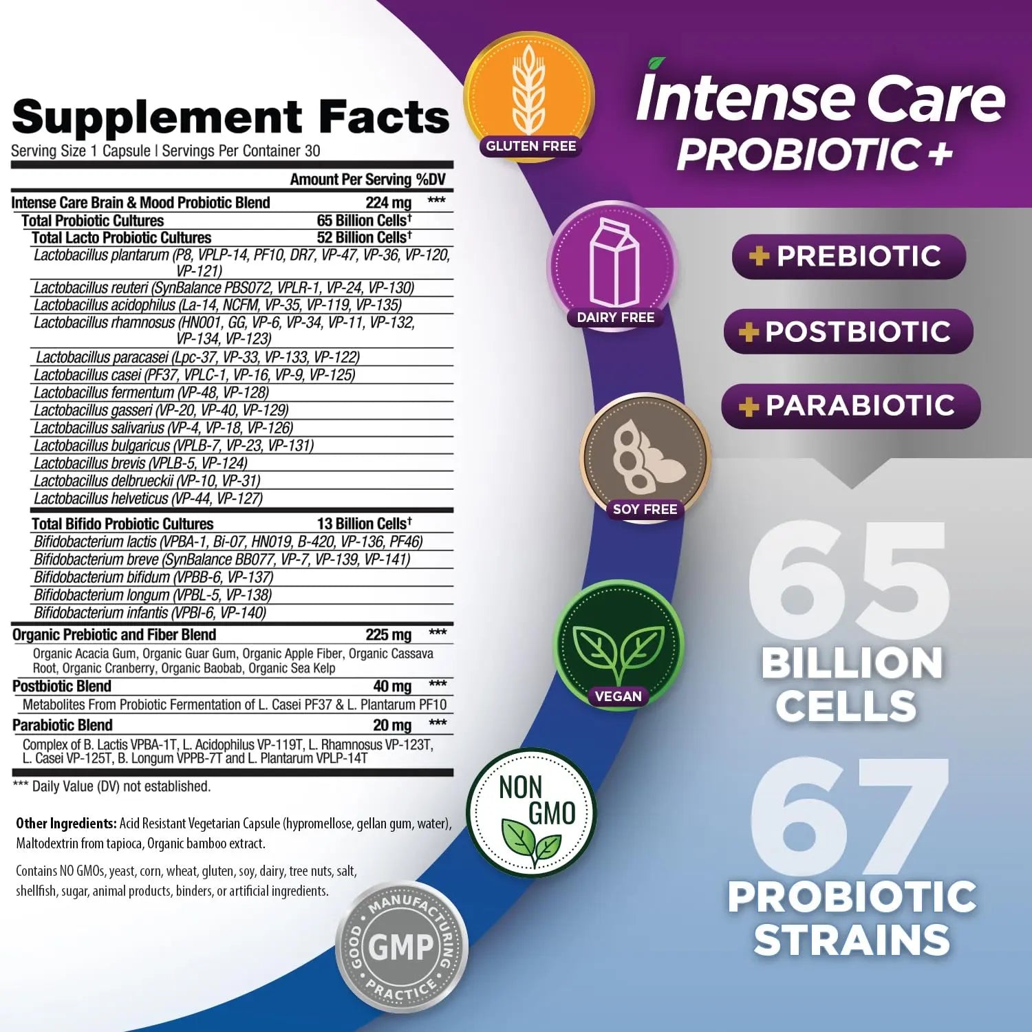 Vital Planet - Intense Care Brain & Mood Probiotics, Organic Prebiotics, Postbiotics, Parabiotics, Complete 4-in-1 Health Supplement for Adults, 65 Billion CFU, 67 Strains, Digestive and Immune 30 ct Vital PlanetBuy Supplements Australia