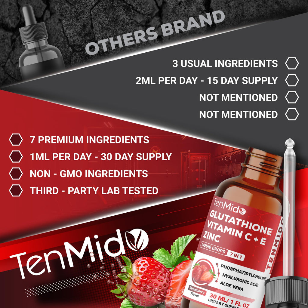 Tenmido Liposomal Glutathione Supplement - 7in1 Liquid Drops with Zinc, Vitamin C, Vitamin E, Phosphatidylcholine, Hyaluronic Acid, and Aloe Vera - Vegan, Non-GMO - 30ml 1 Fl Oz TenmidoBuy Supplements Australia