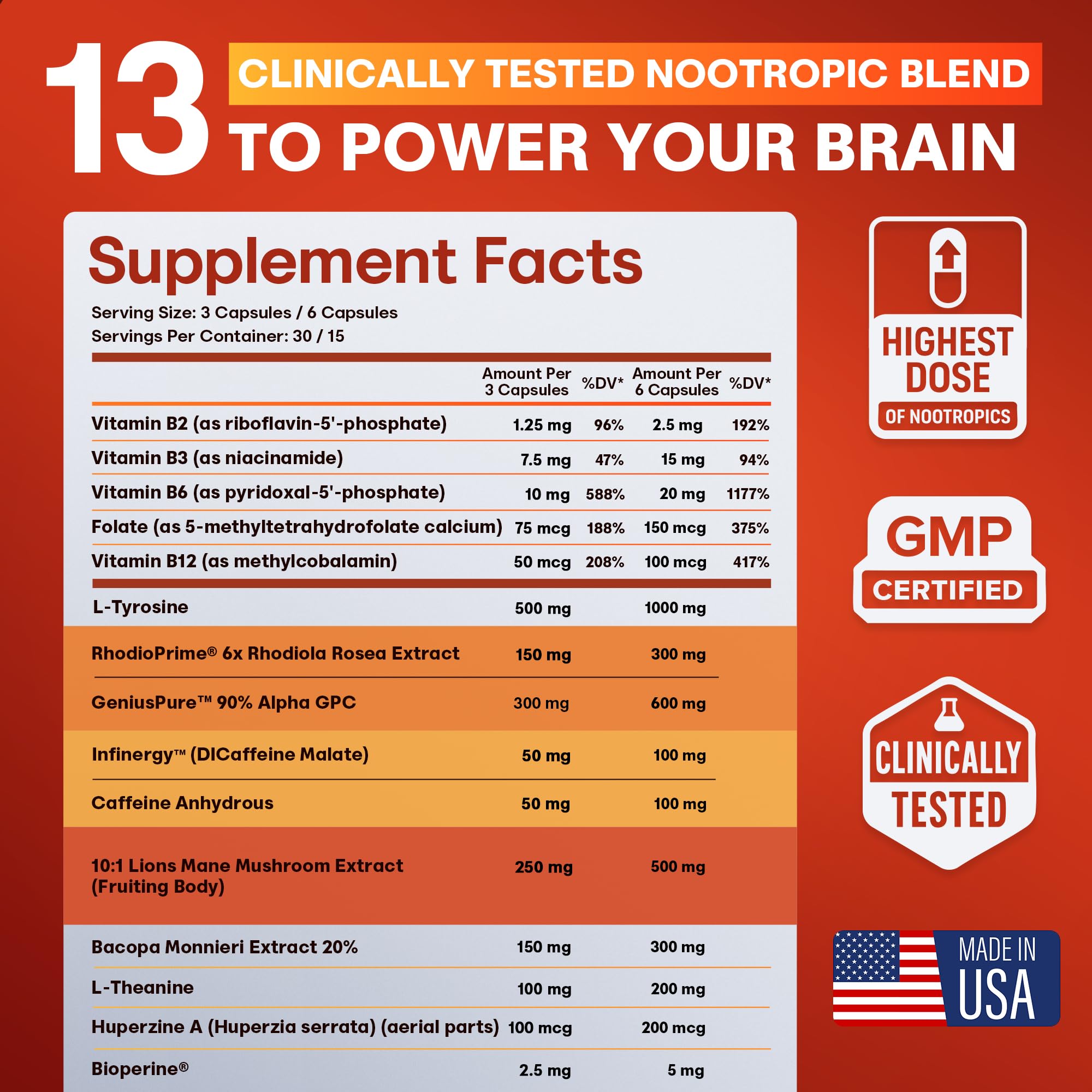 Nootropic Strongest Focus Supplement - Clinically Backed Ingredients Made in USA - Scientifically Backed Doses - Supplement for Brain Fog - AlphaGPC, Lions Mane, Rhodiola and More 10:1 90 Capsules CRTX NutritionBuy Supplements Australia