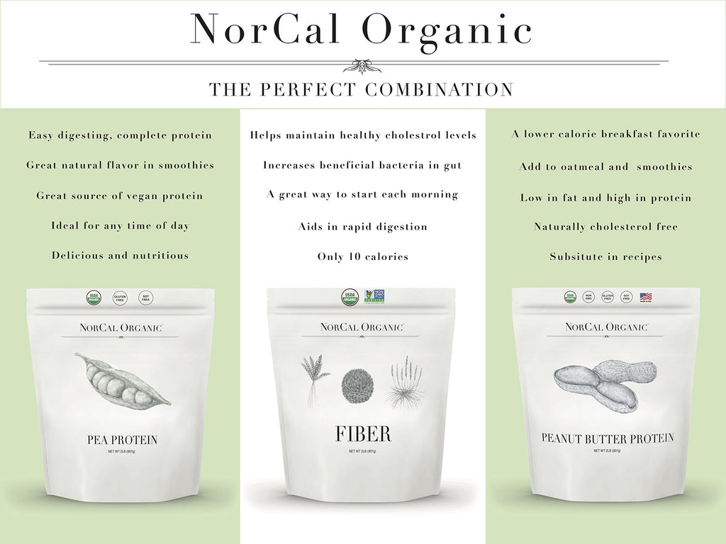 Norcal Organic Peanut Butter Protein Powder - 2lb | Vegan, Low-Cal, 11g Protein NorCal OrganicBuy Supplements Australia